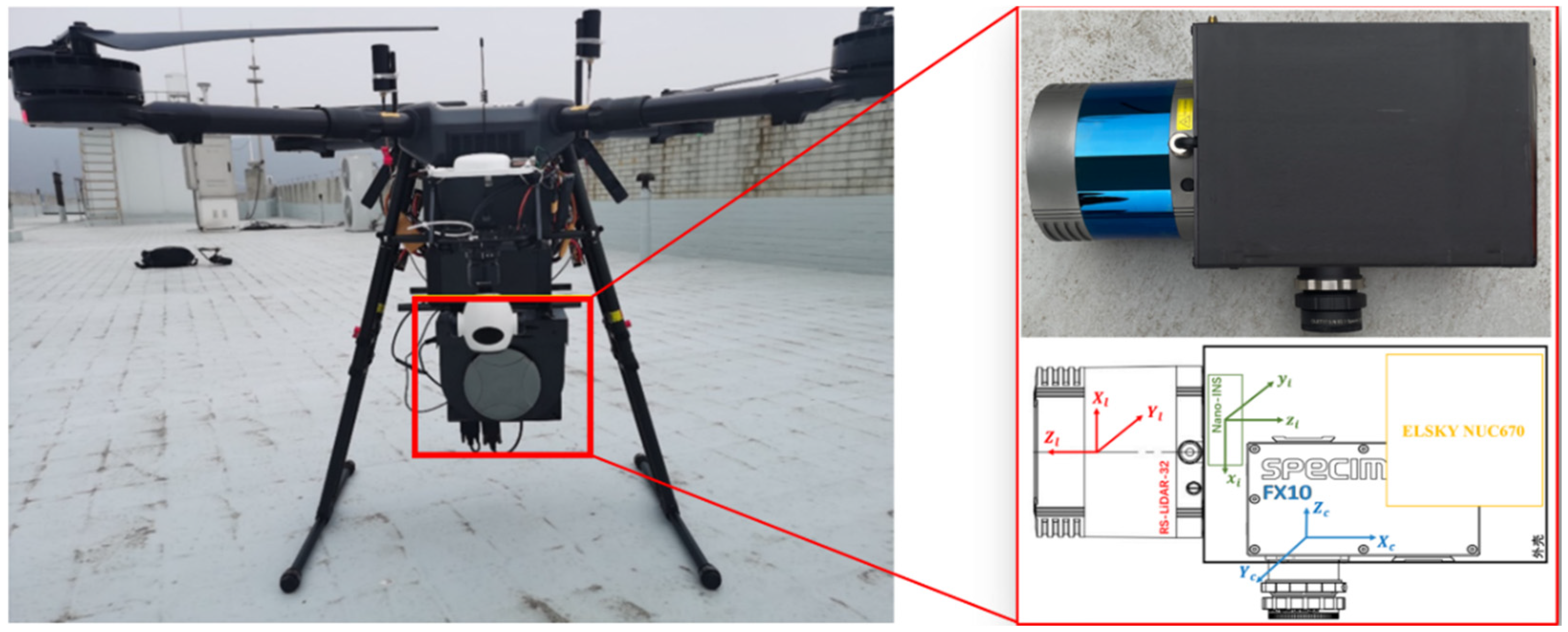 Remotesensing 17 01530 g002