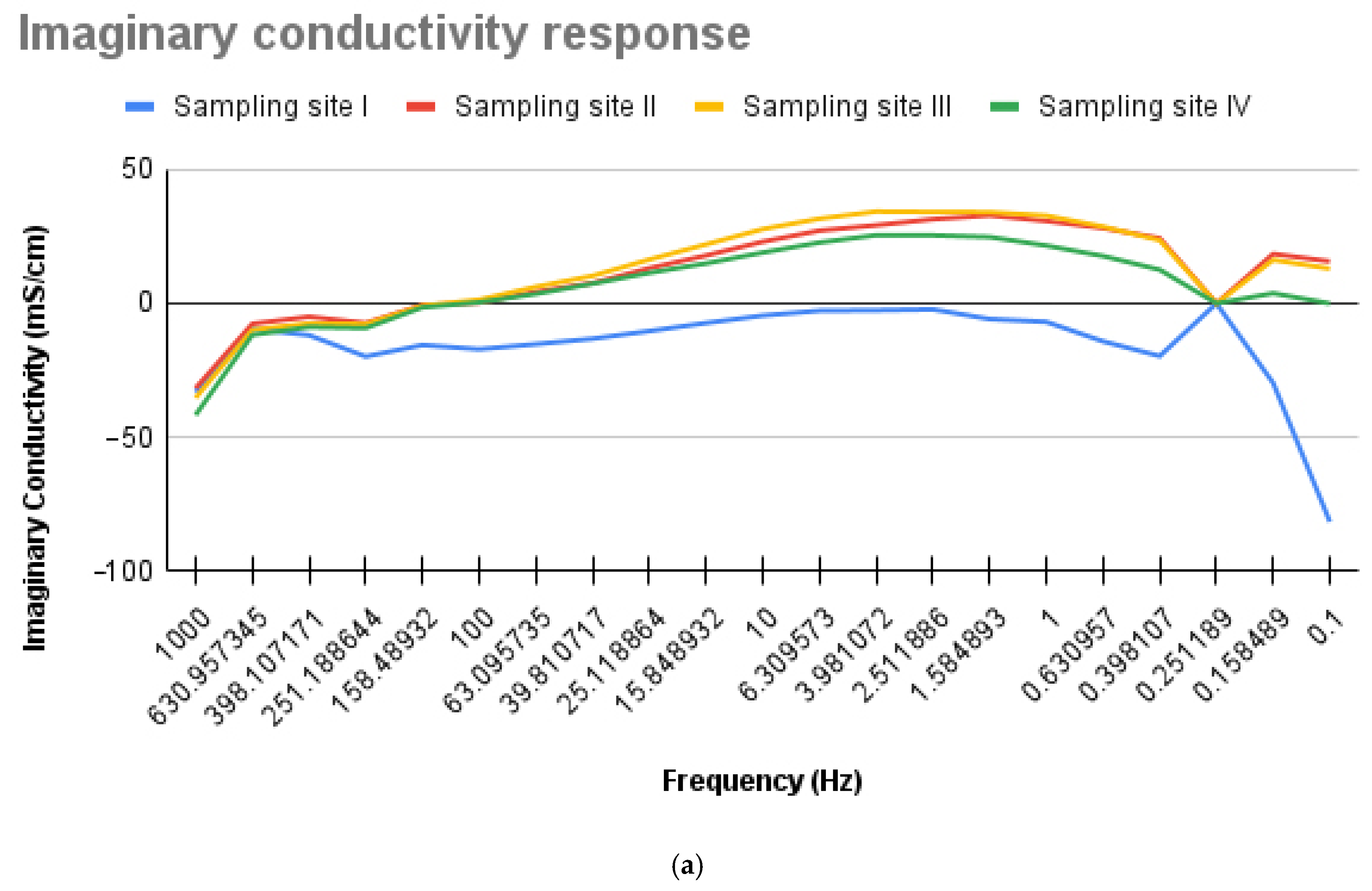 Remotesensing 17 01532 g017a