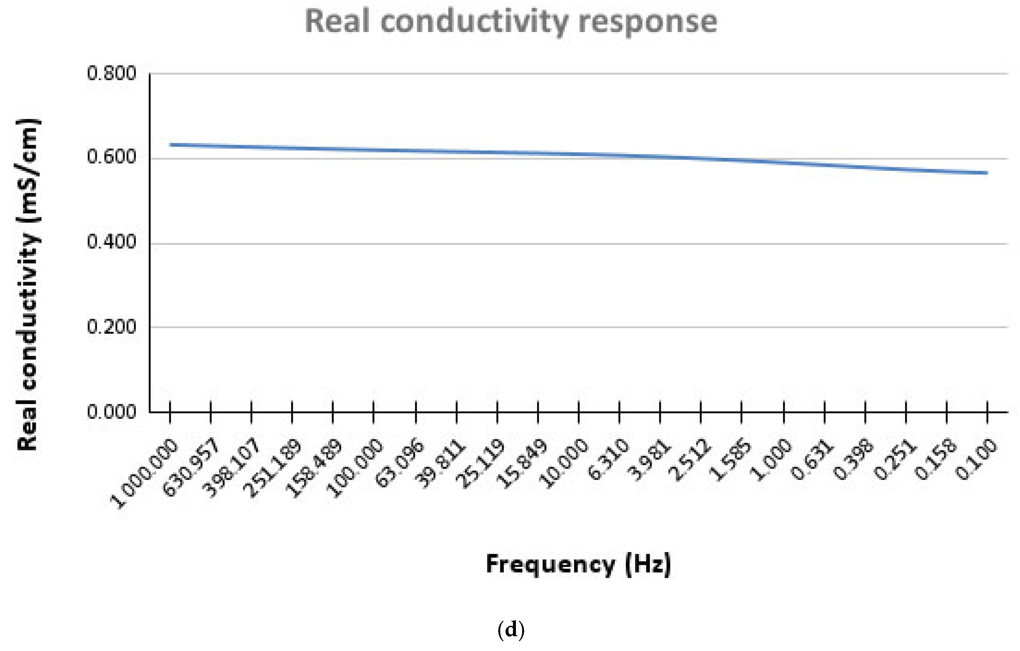 Remotesensing 17 01532 g018c