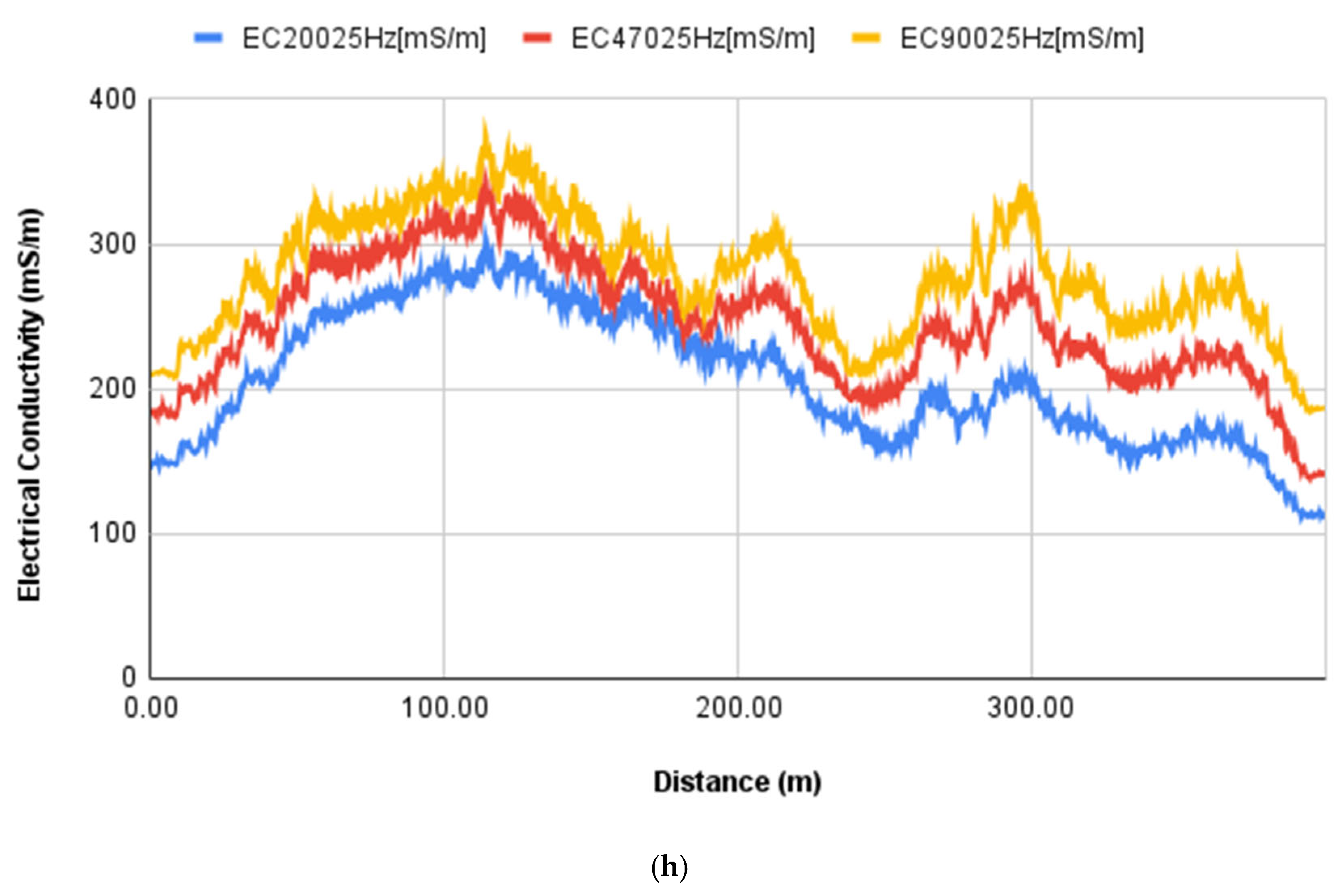 Remotesensing 17 01532 g019e