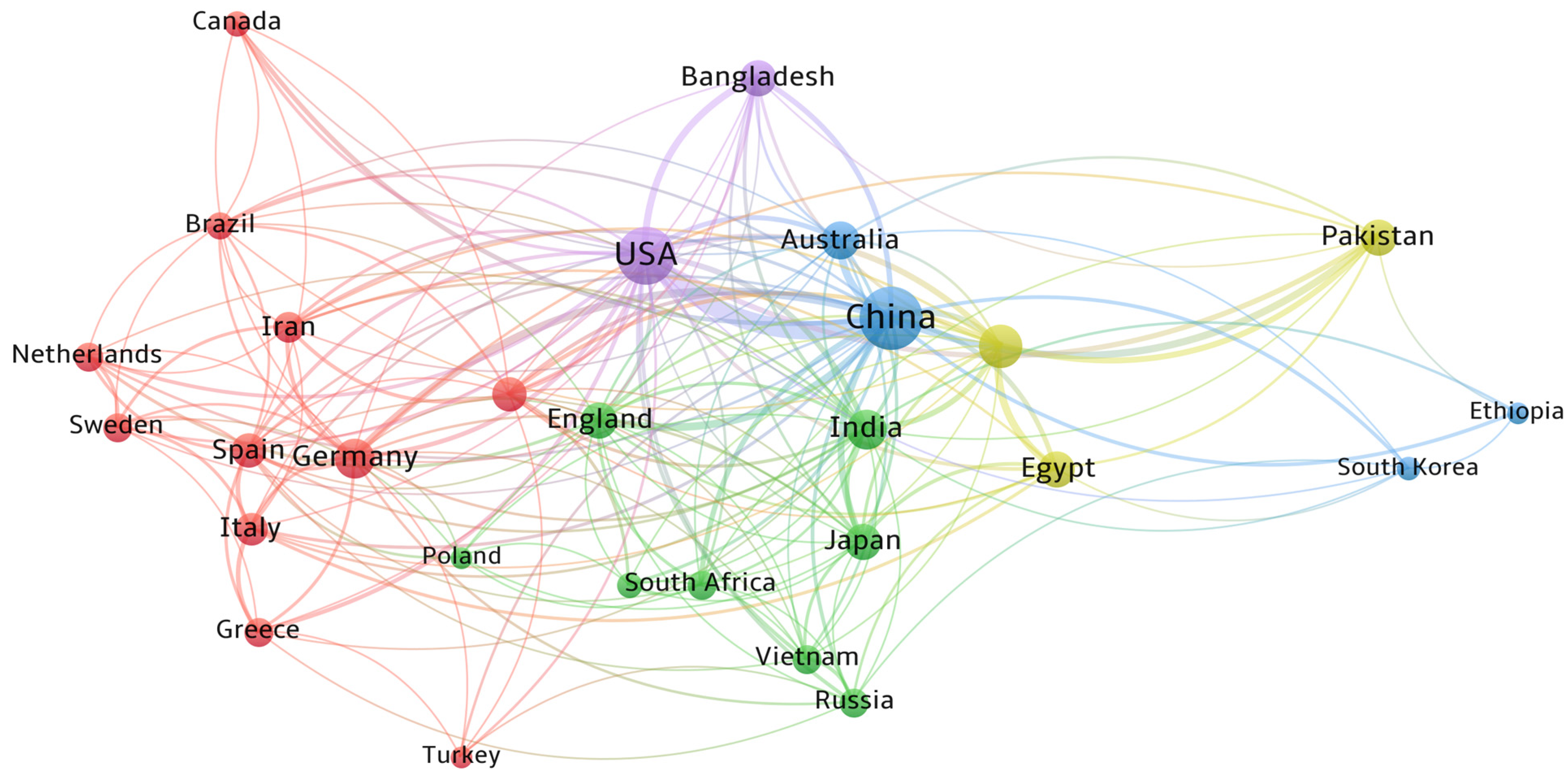 Remotesensing 17 01537 g007