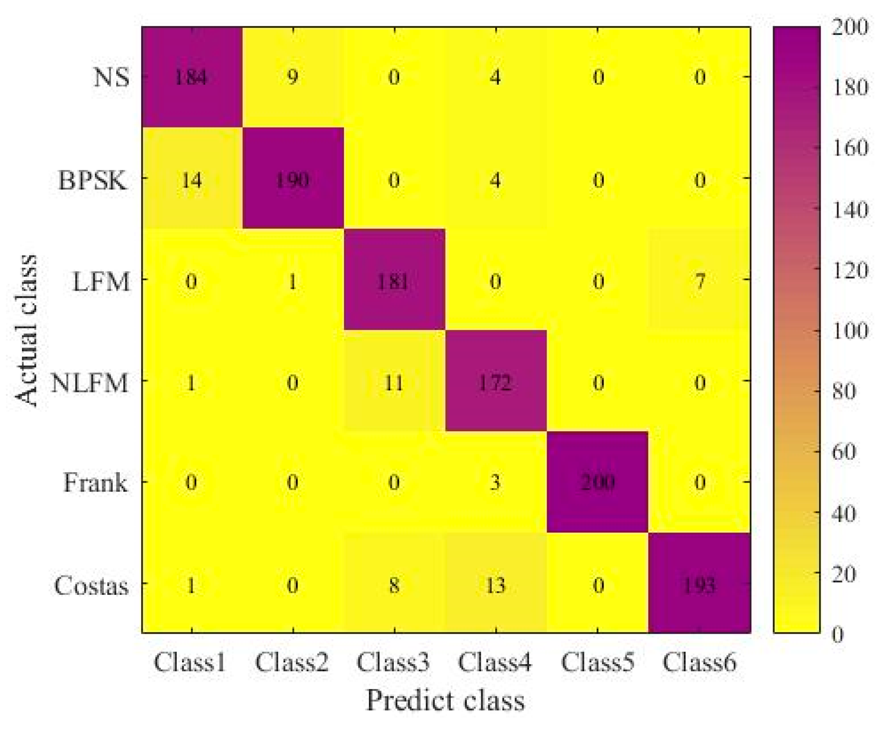 Remotesensing 17 01538 g010