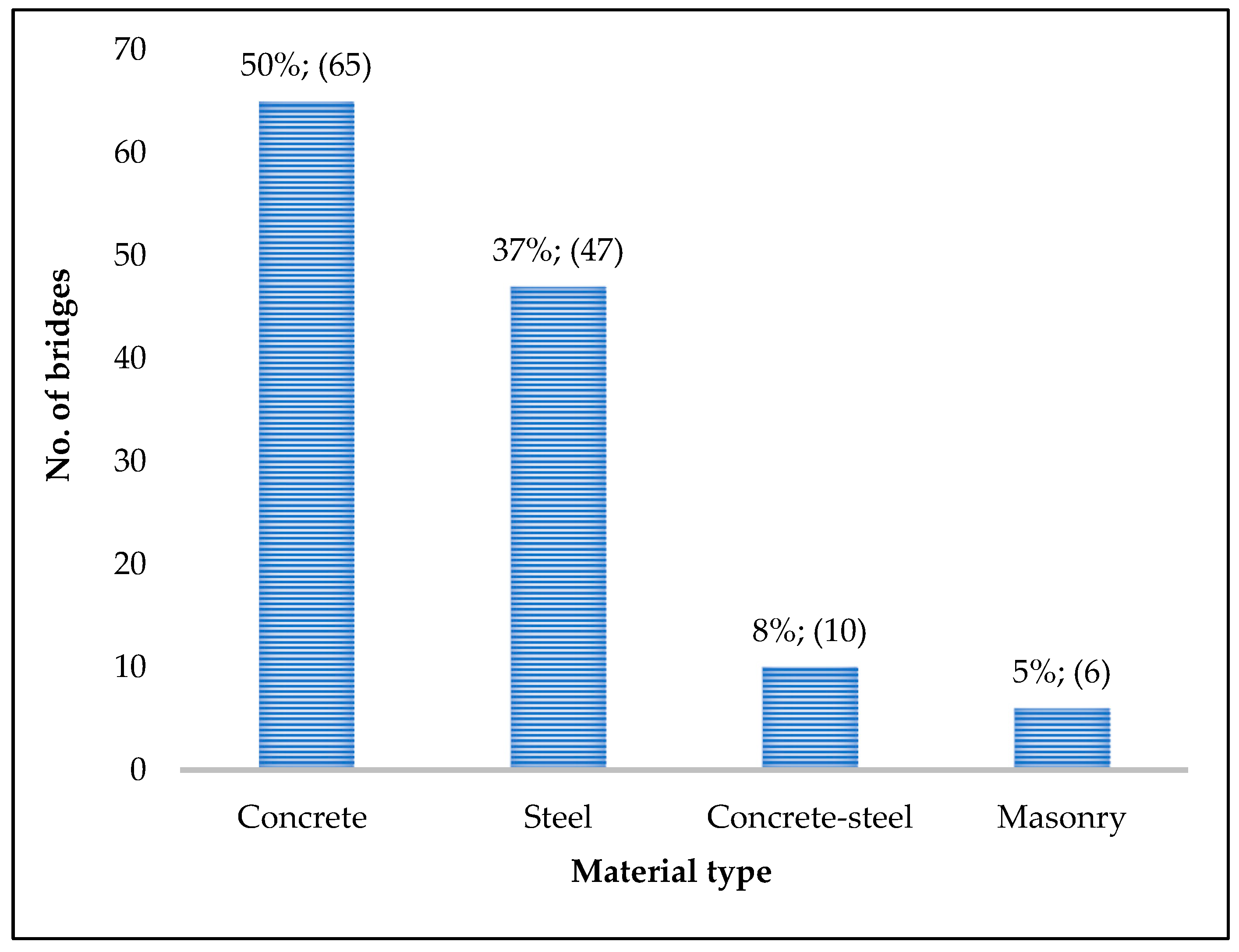 Remotesensing 17 01541 g010