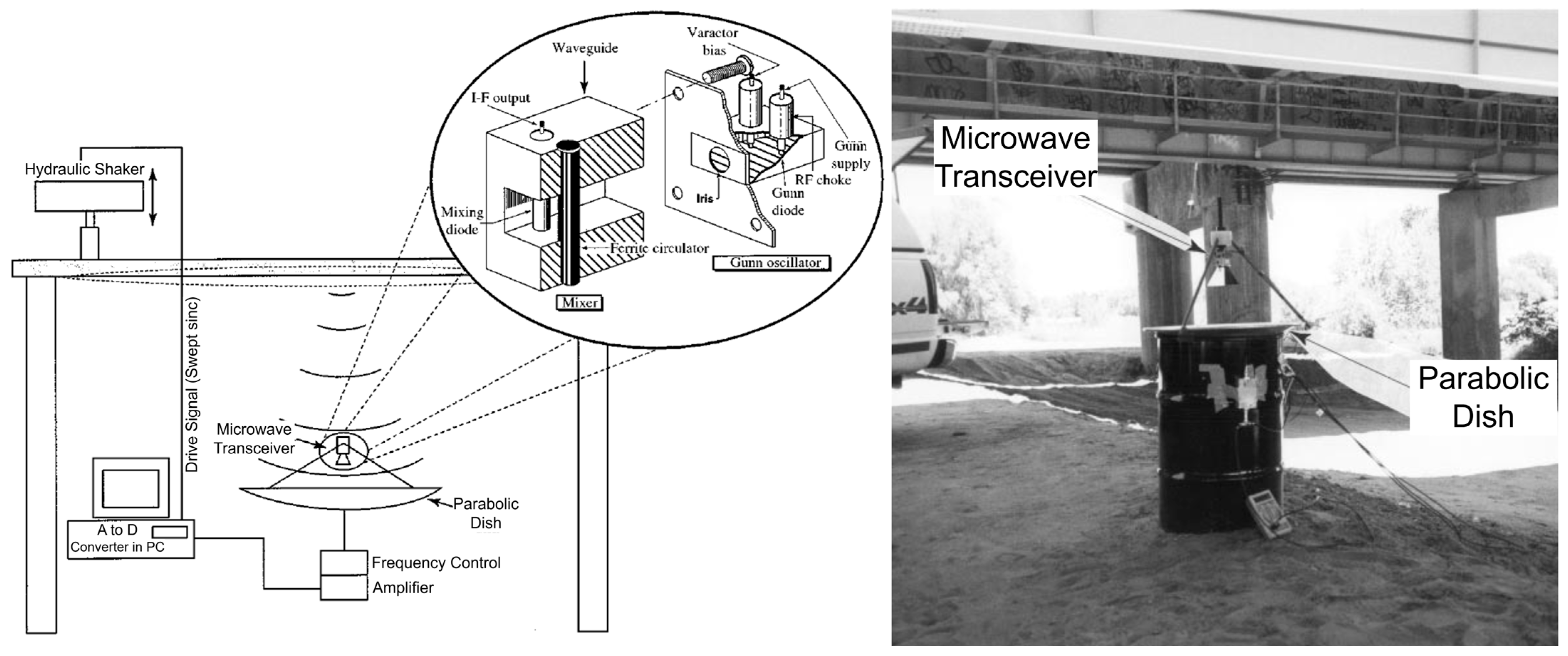 Remotesensing 17 01541 g012