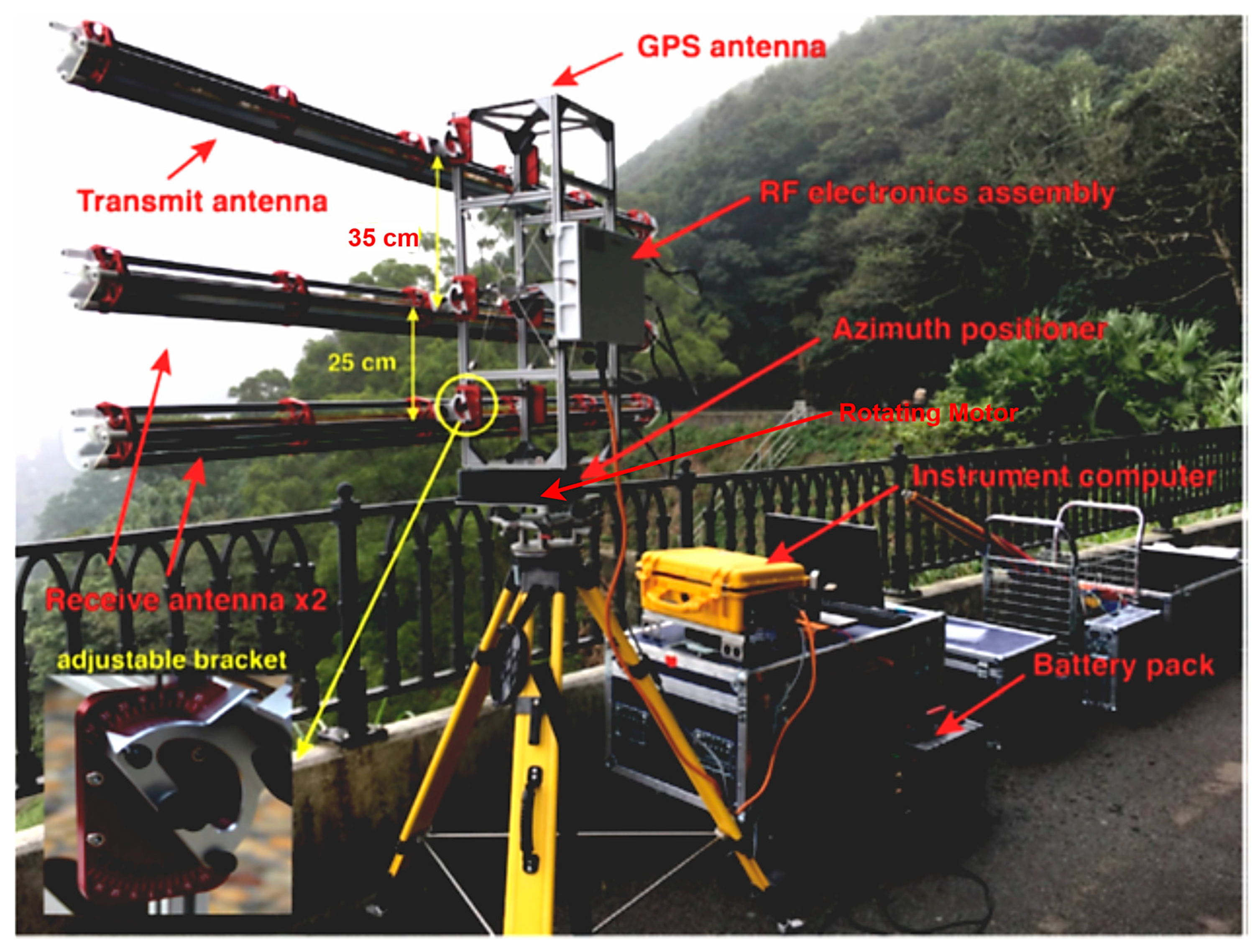 Remotesensing 17 01541 g018