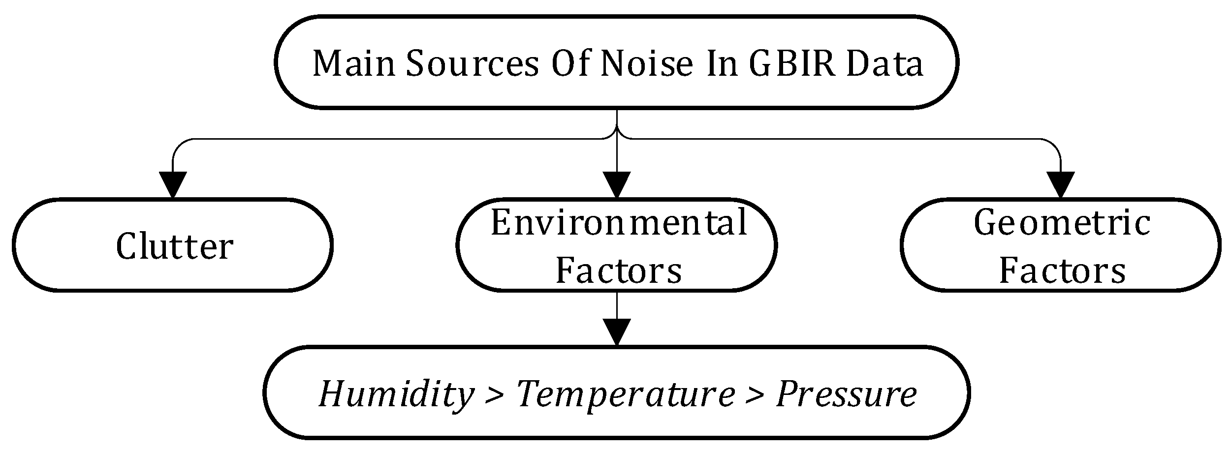 Remotesensing 17 01541 g021
