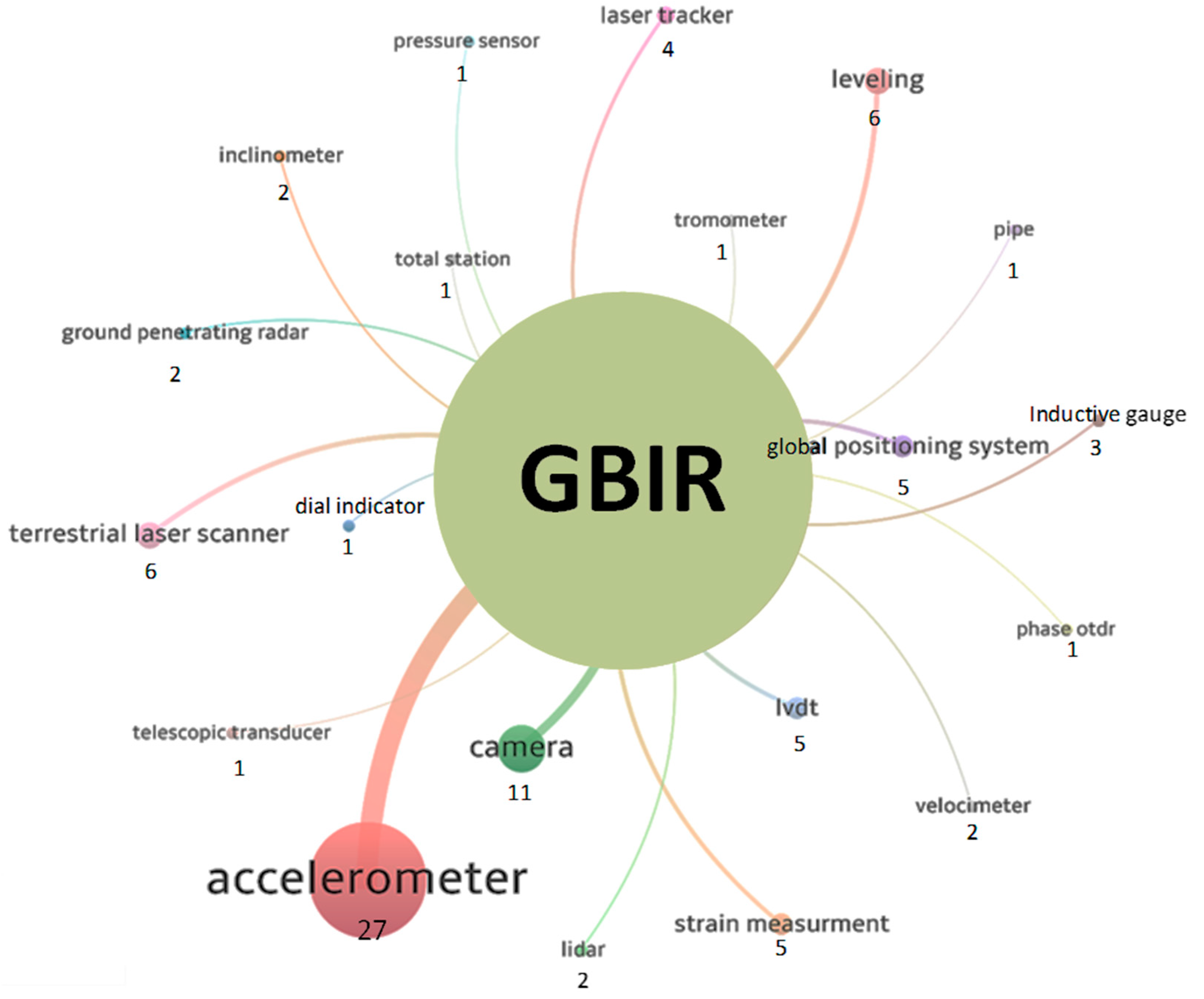 Remotesensing 17 01541 g023