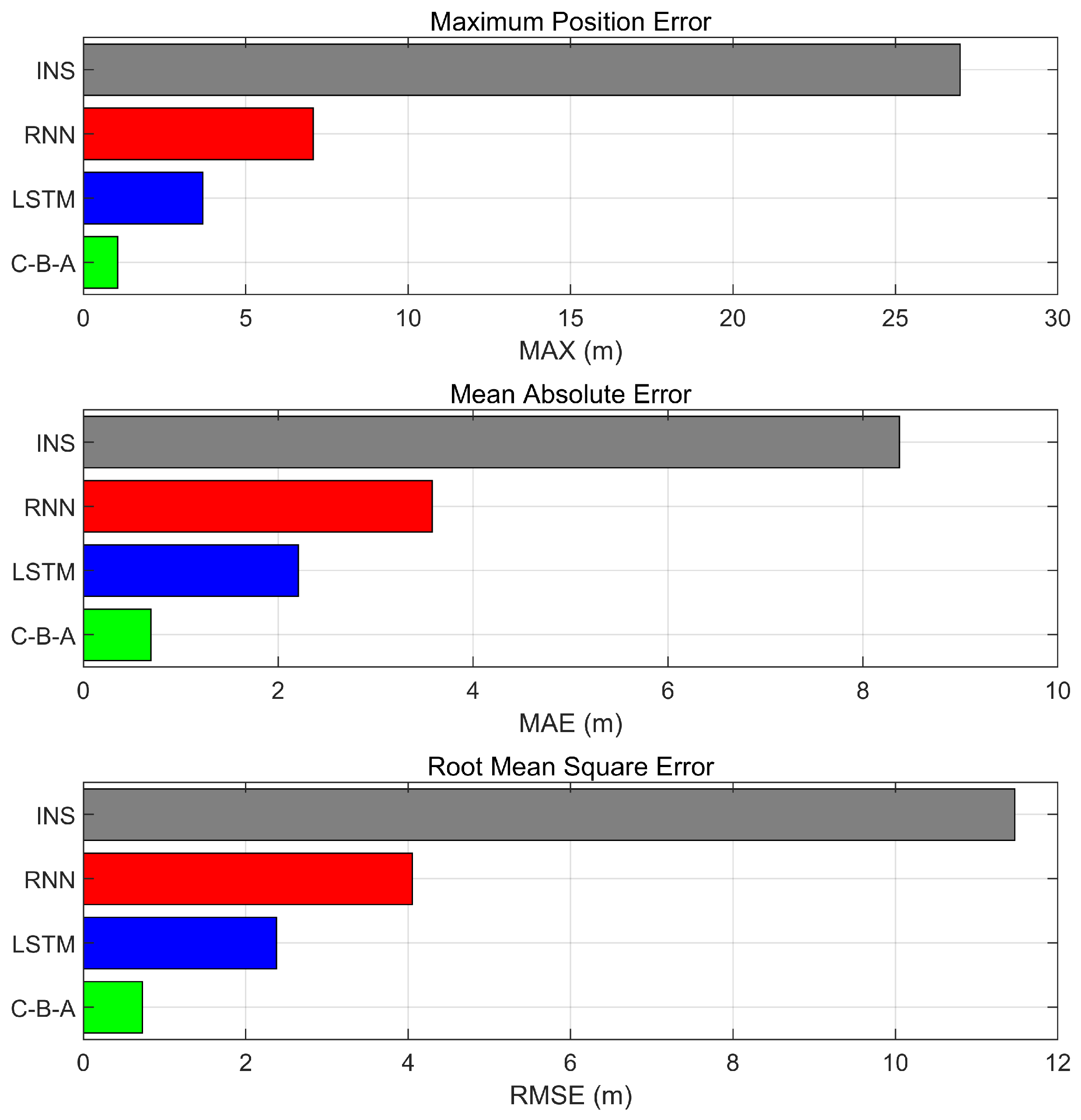 Remotesensing 17 01542 g011