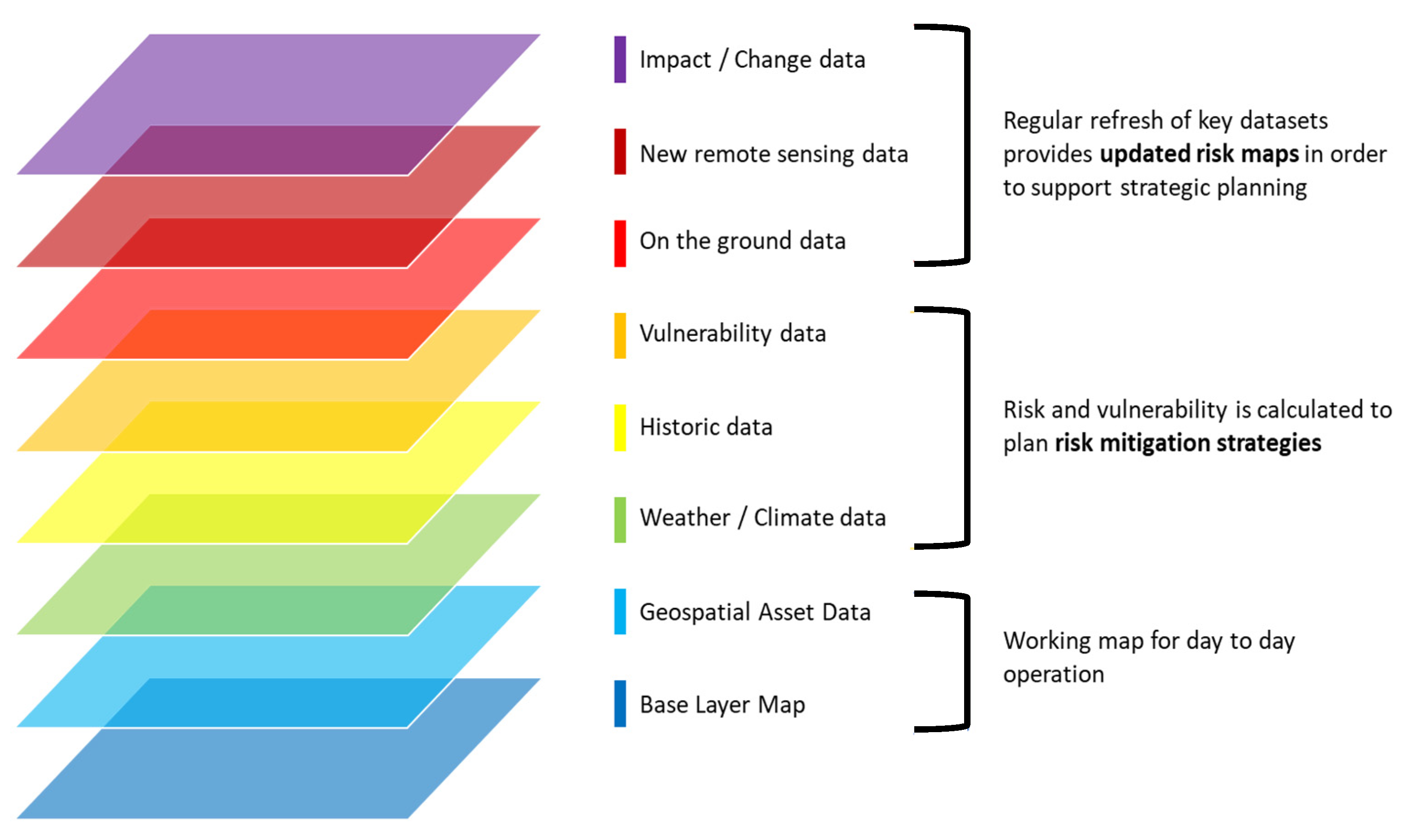 Remotesensing 17 01545 g003