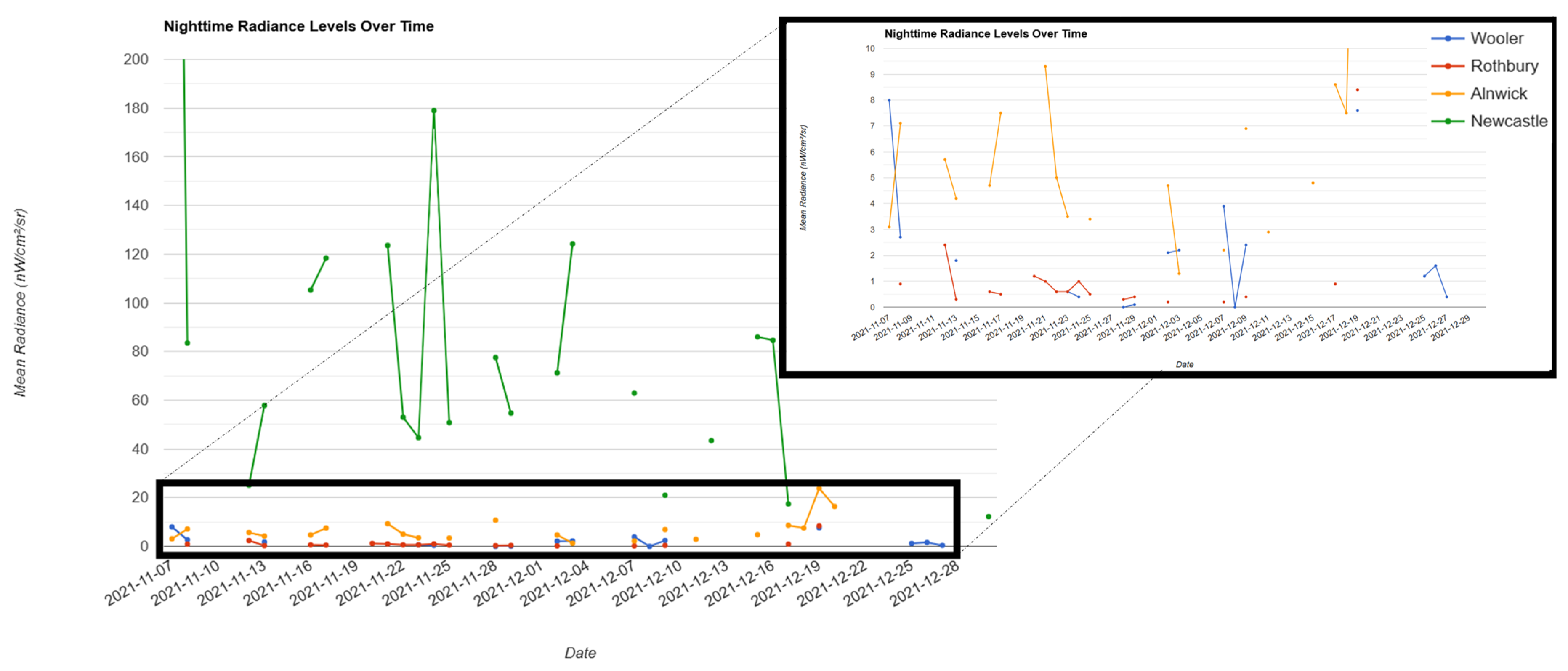 Remotesensing 17 01545 g009