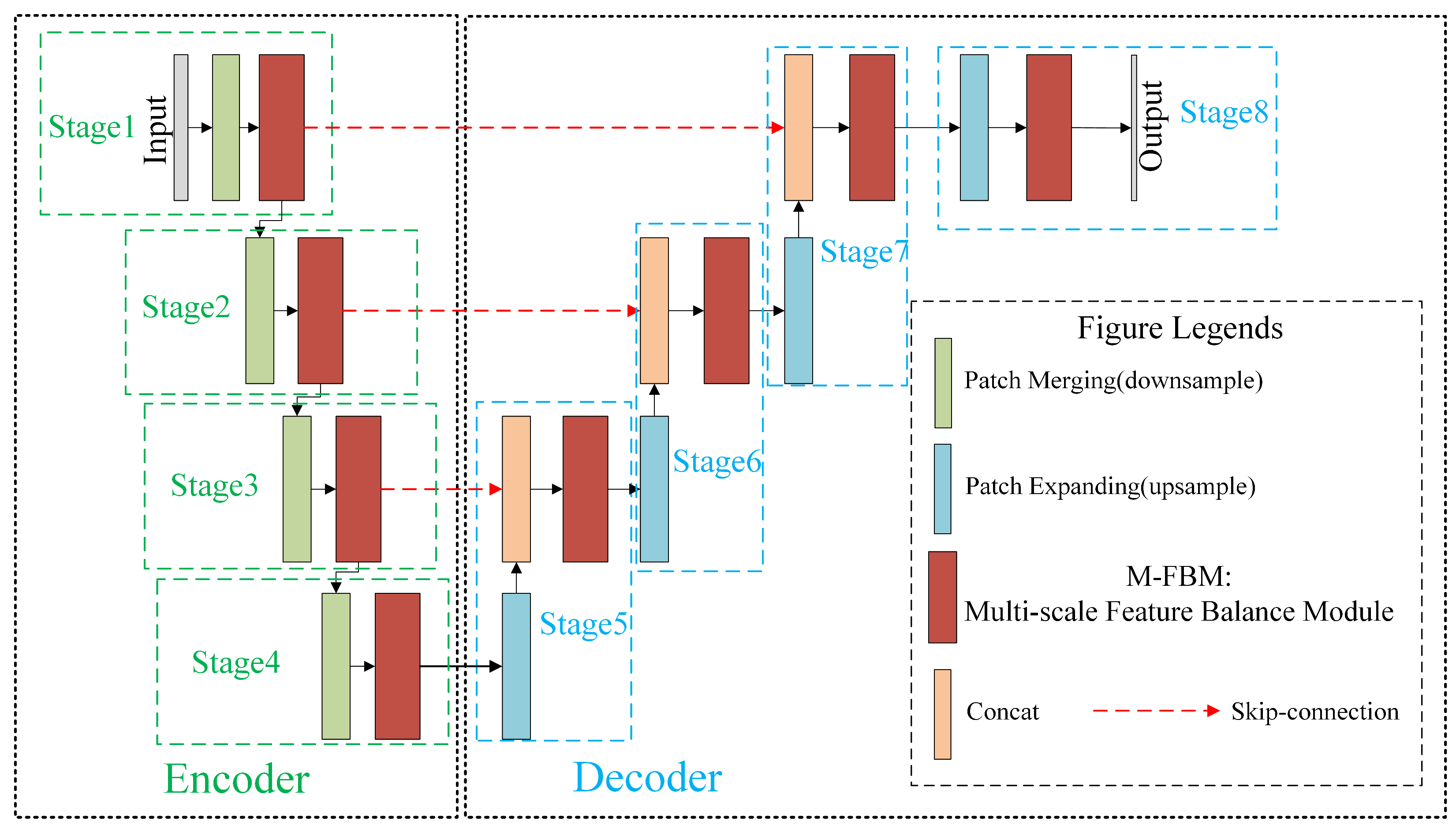 Remotesensing 17 01550 g001