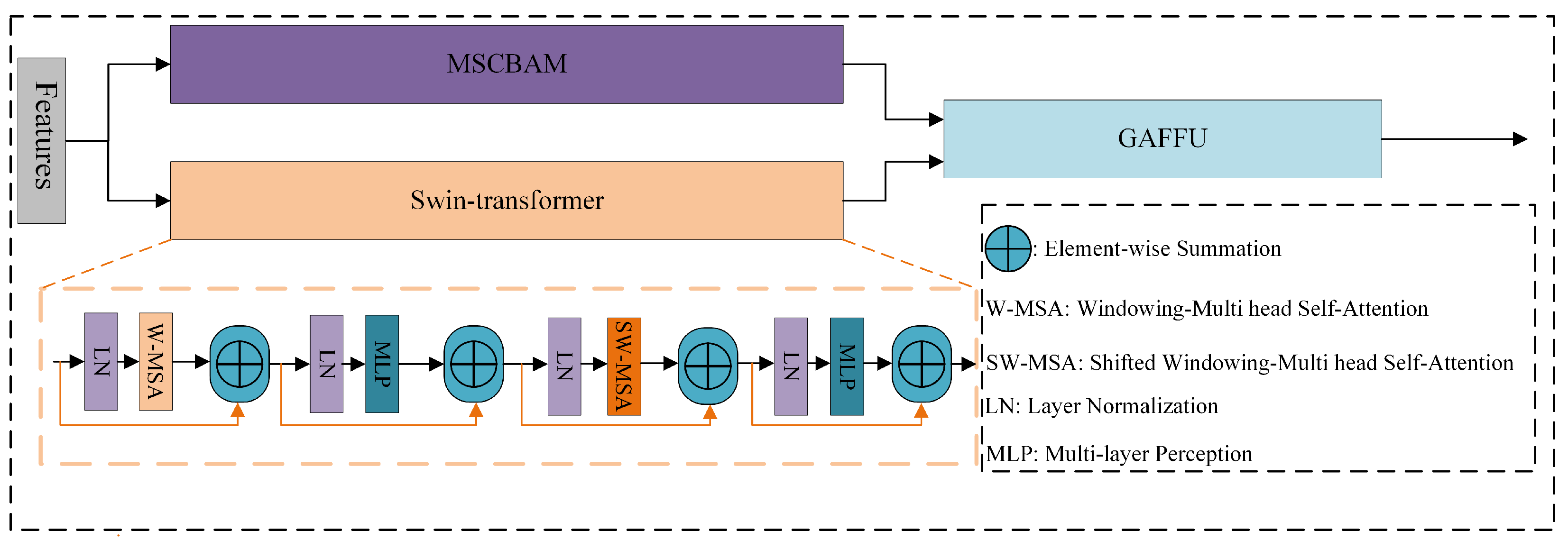 Remotesensing 17 01550 g002