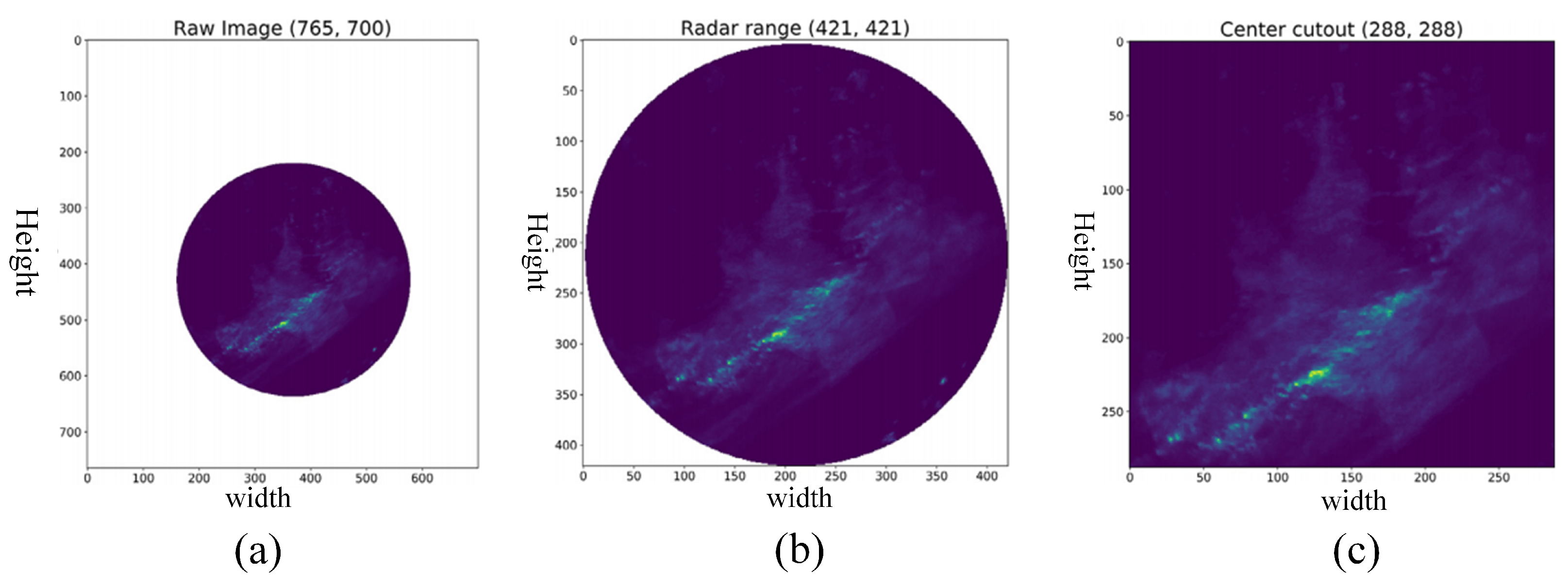 Remotesensing 17 01550 g005
