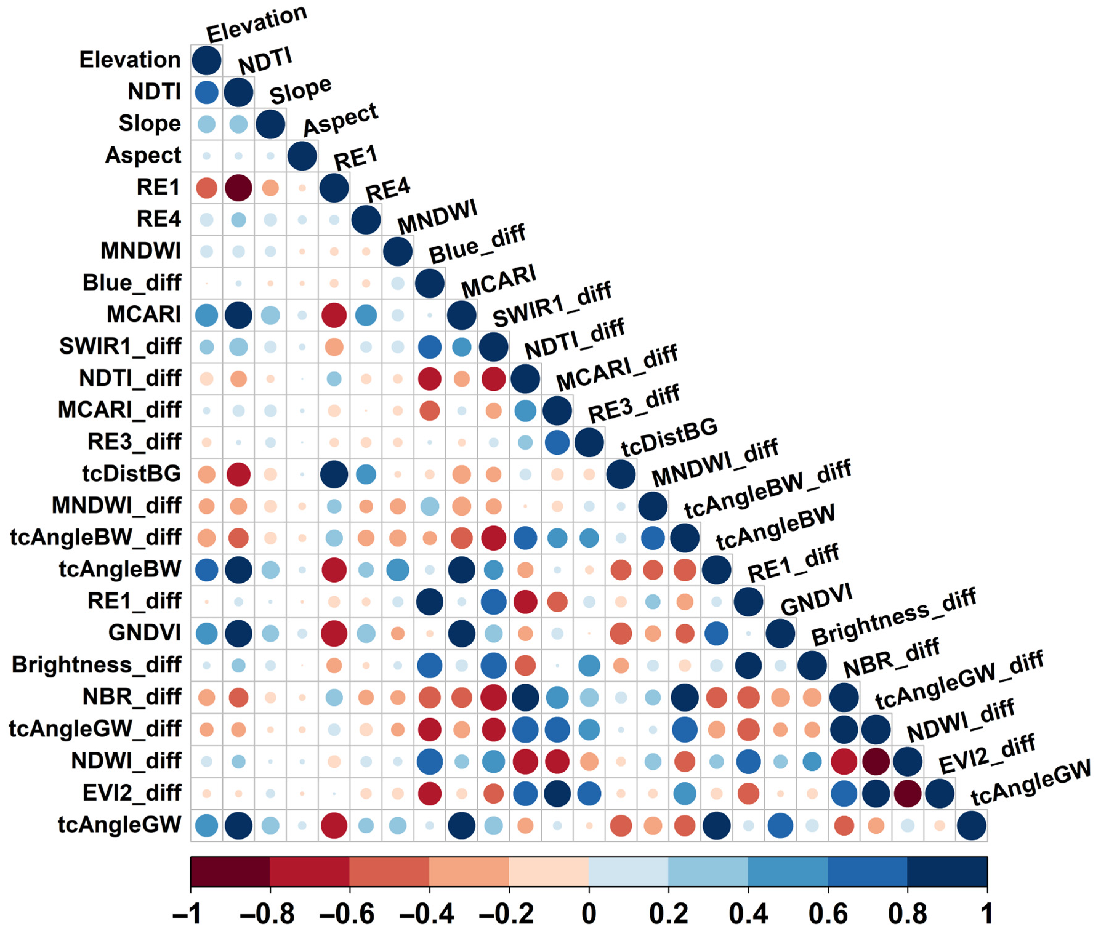 Remotesensing 17 01551 g004