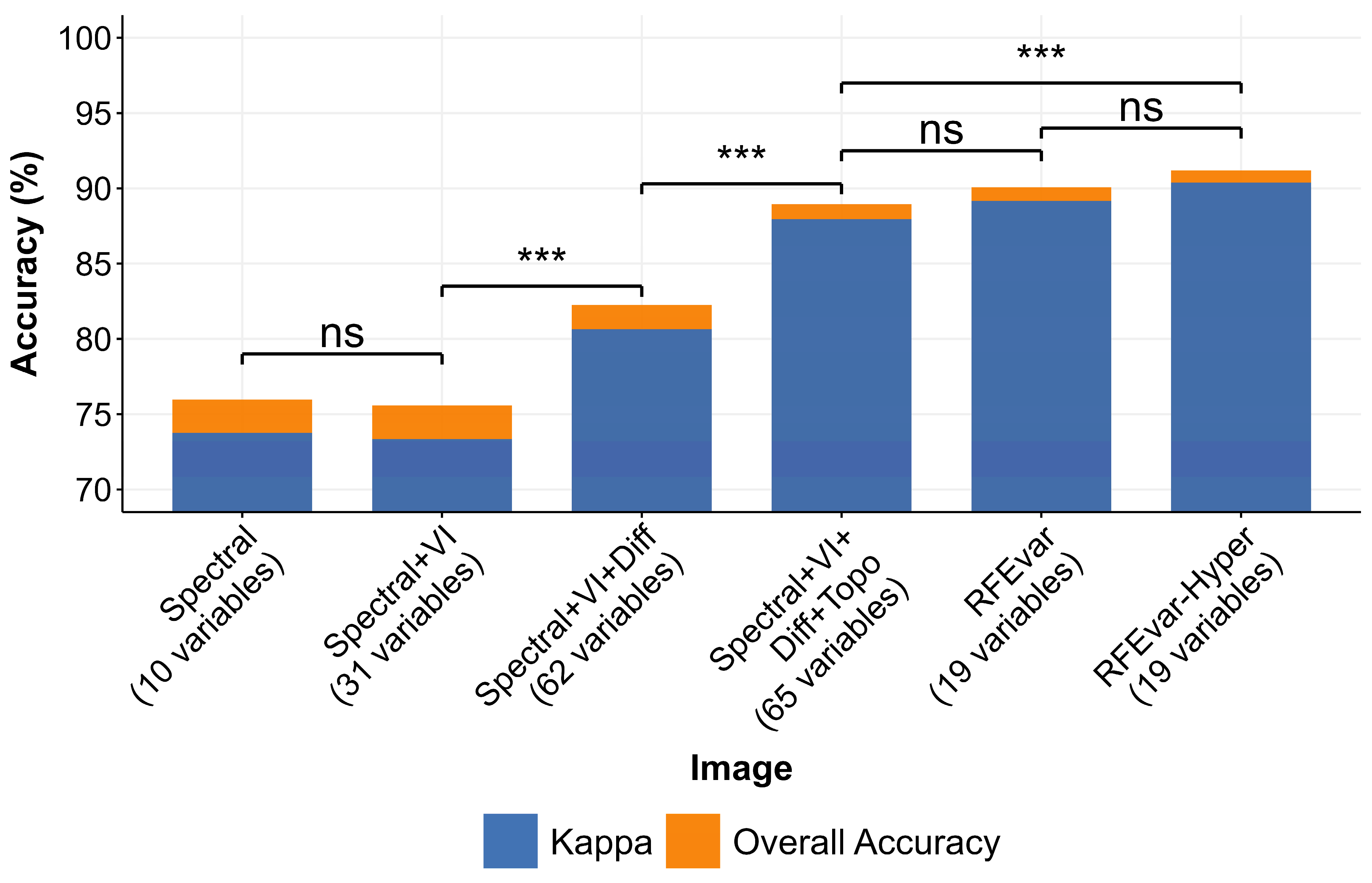 Remotesensing 17 01551 g006