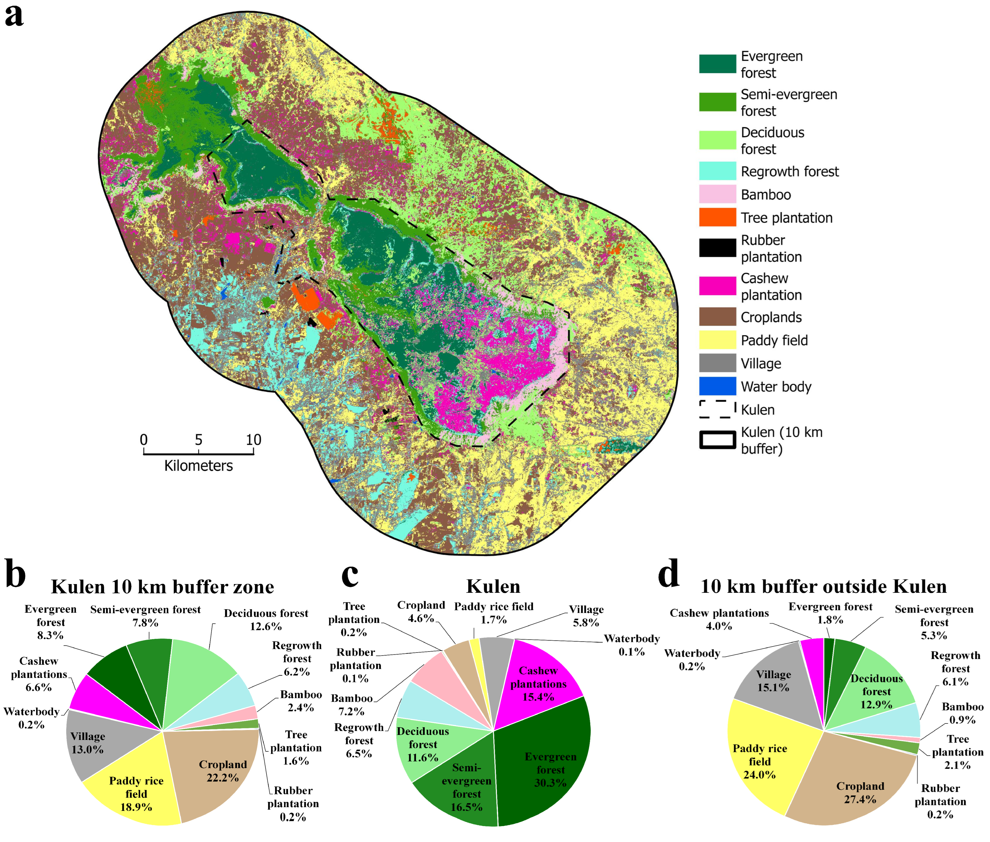 Remotesensing 17 01551 g009