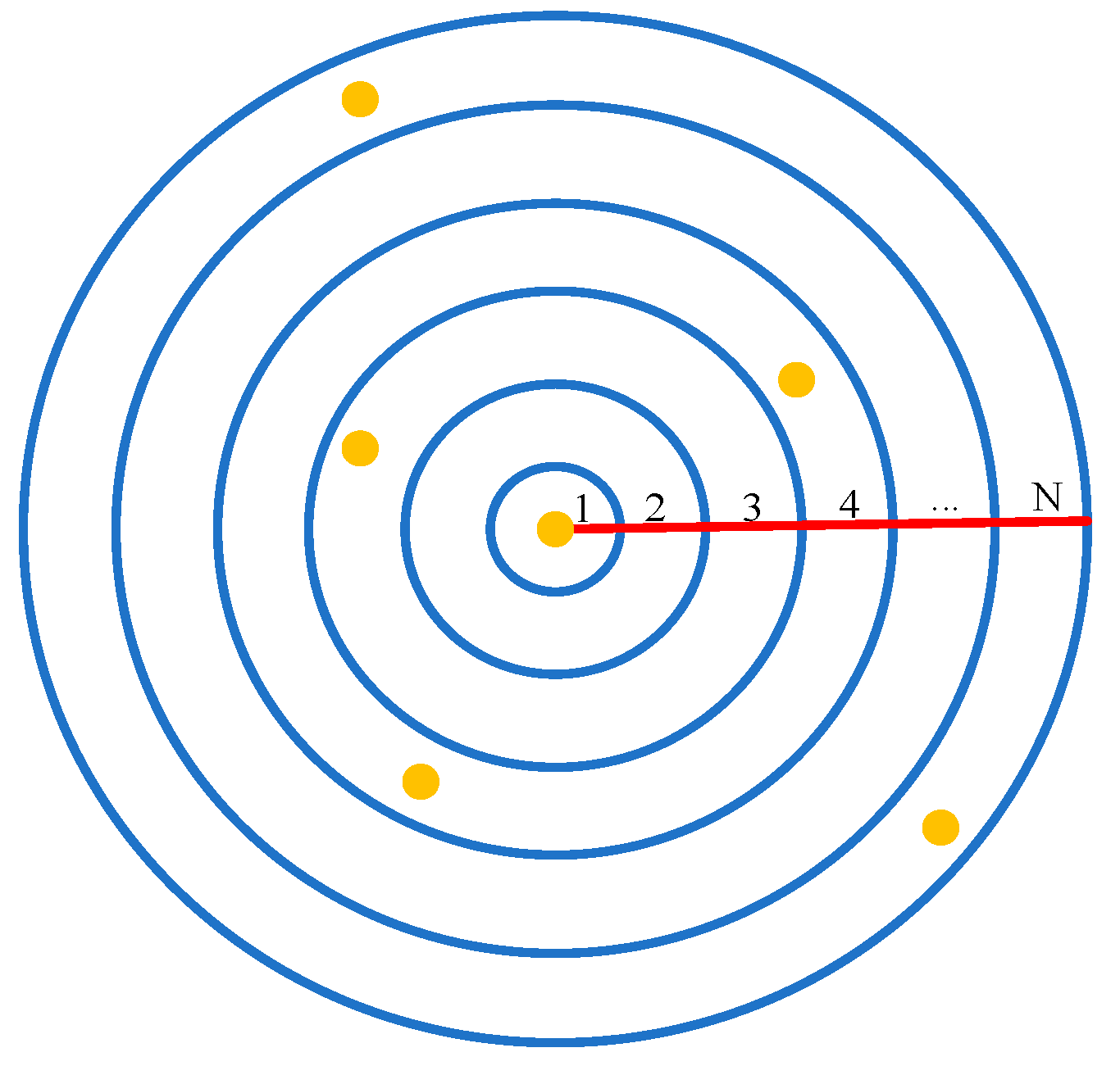 Remotesensing 17 01553 g003
