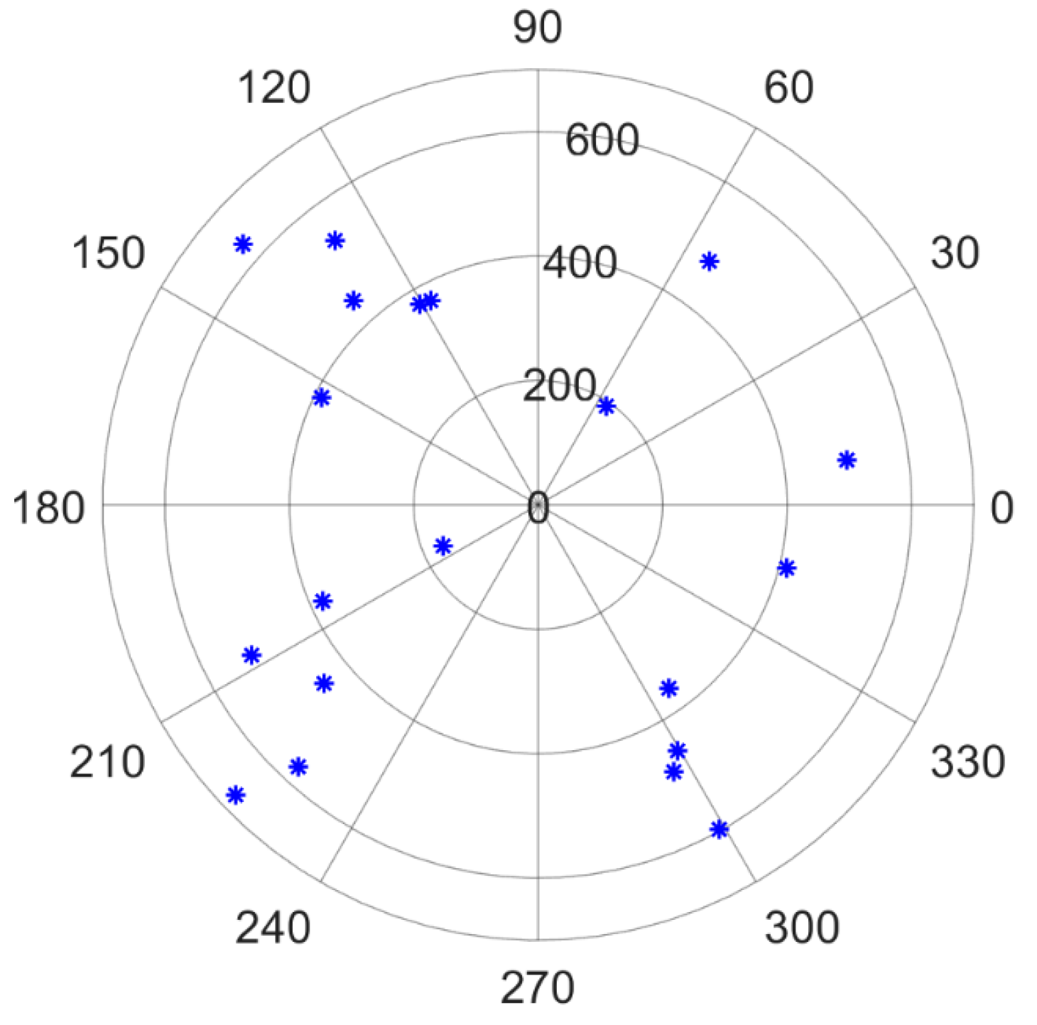 Remotesensing 17 01553 g004