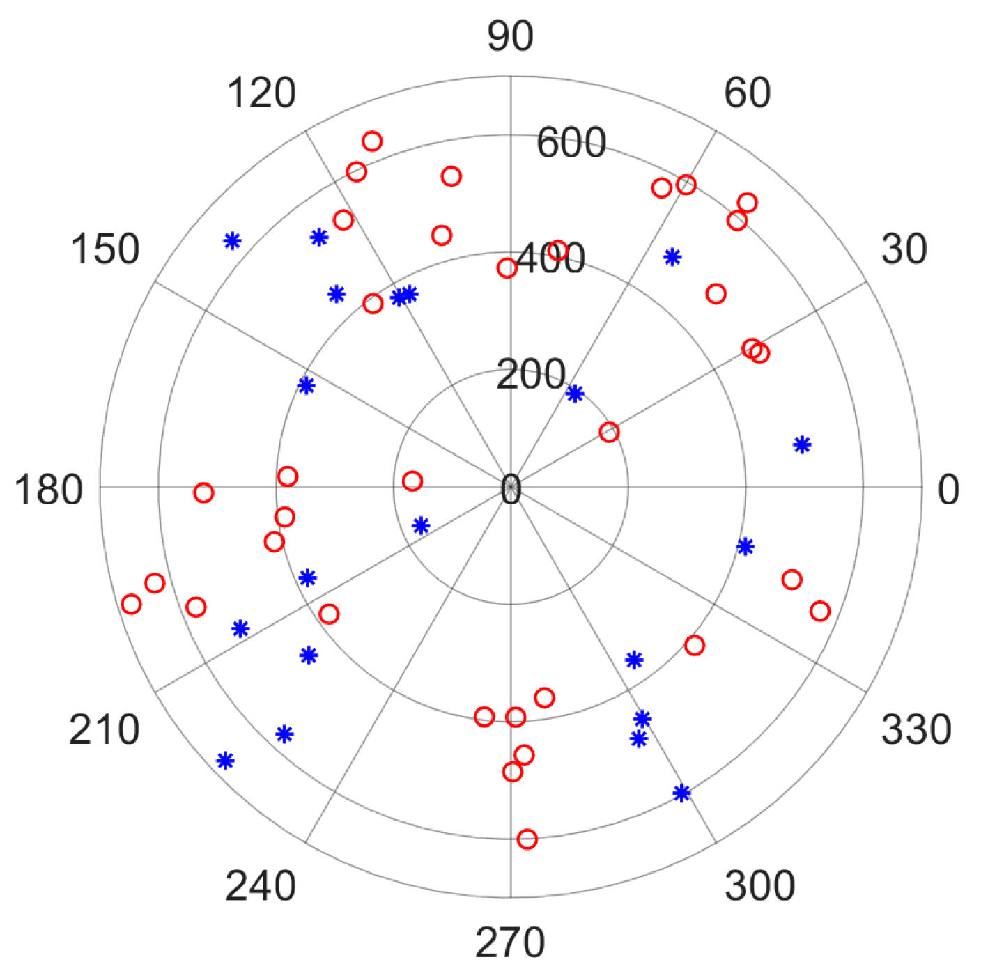 Remotesensing 17 01553 g008