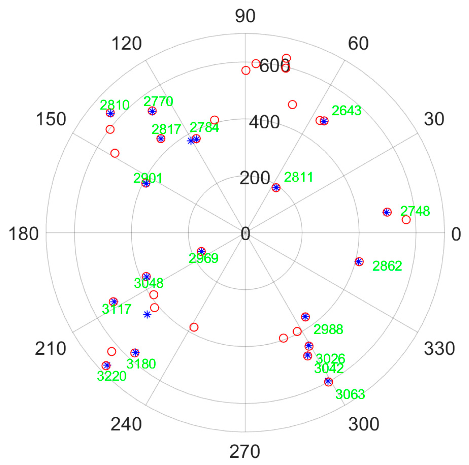 Remotesensing 17 01553 g010