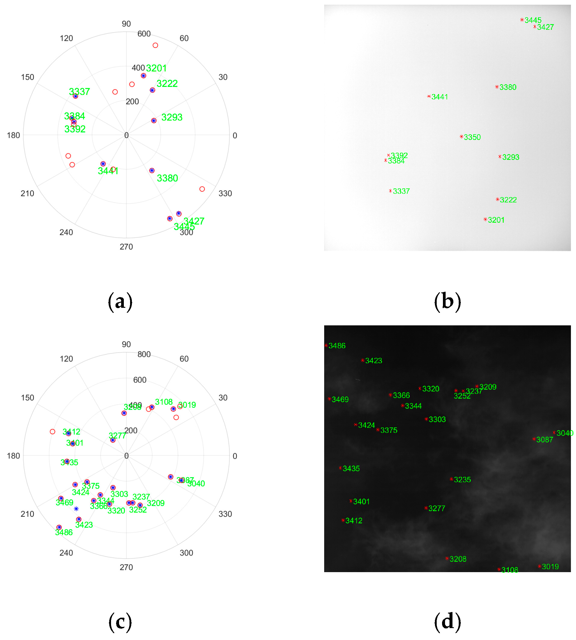 Remotesensing 17 01553 g014a