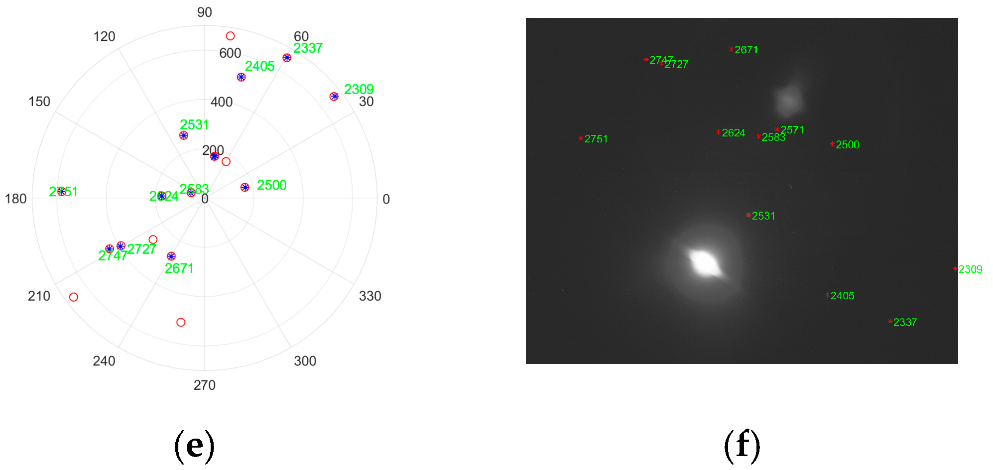 Remotesensing 17 01553 g014b