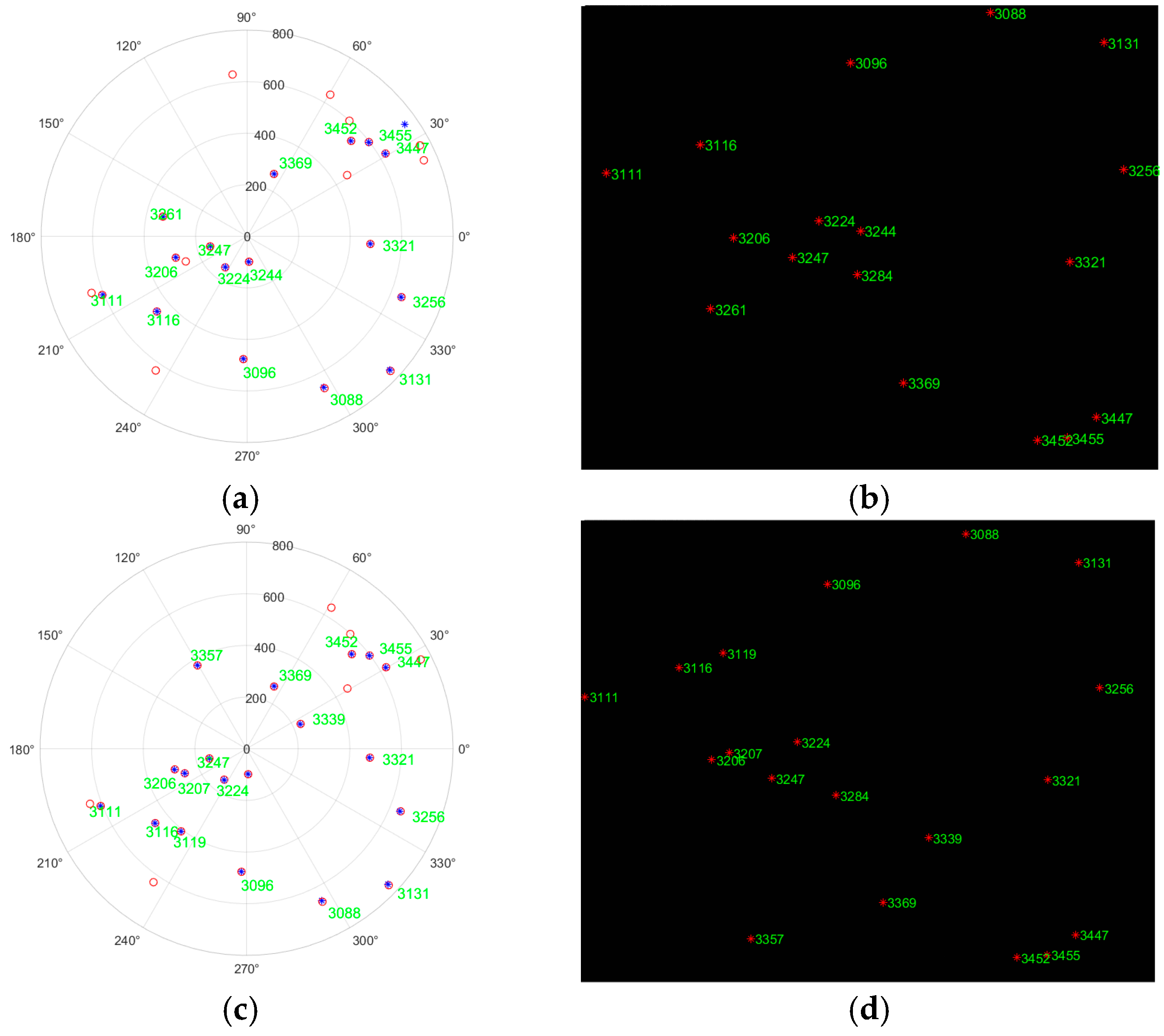 Remotesensing 17 01553 g015