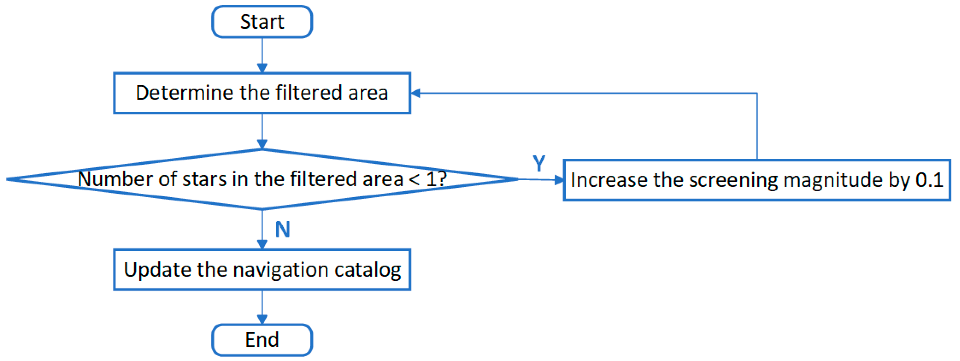 Remotesensing 17 01553 g016