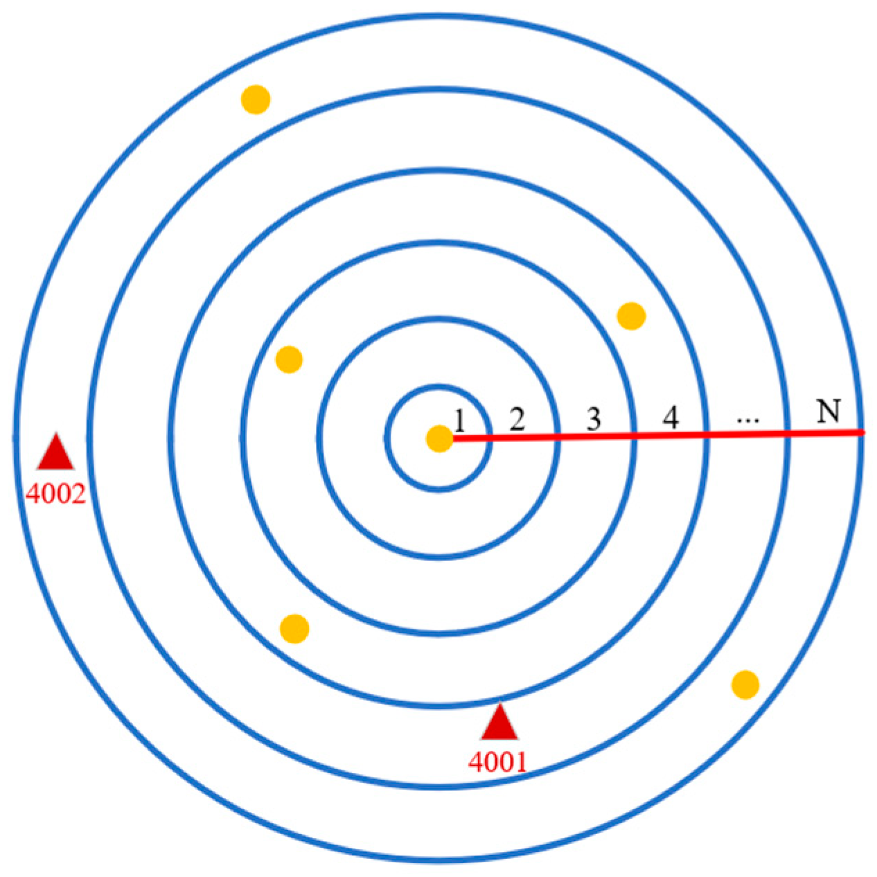 Remotesensing 17 01553 g017