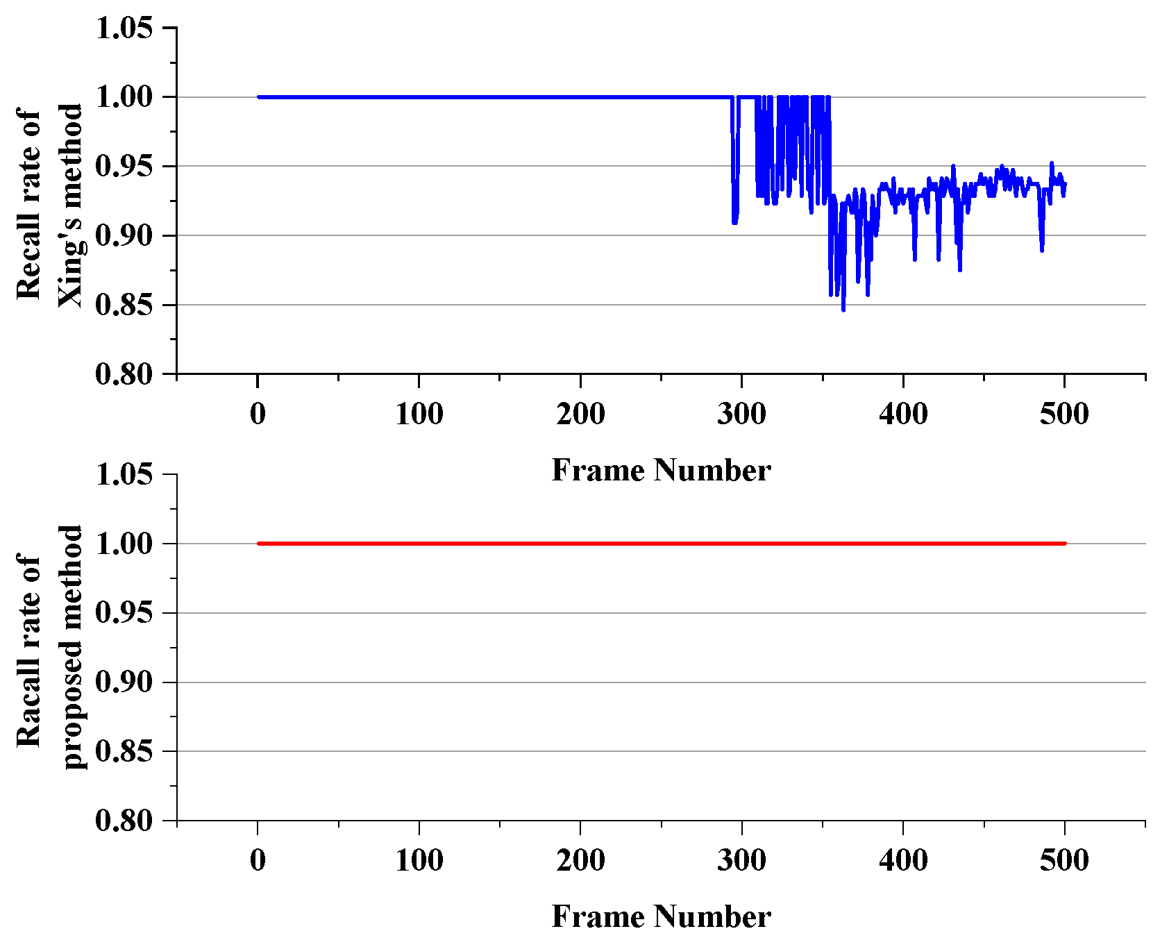 Remotesensing 17 01553 g021
