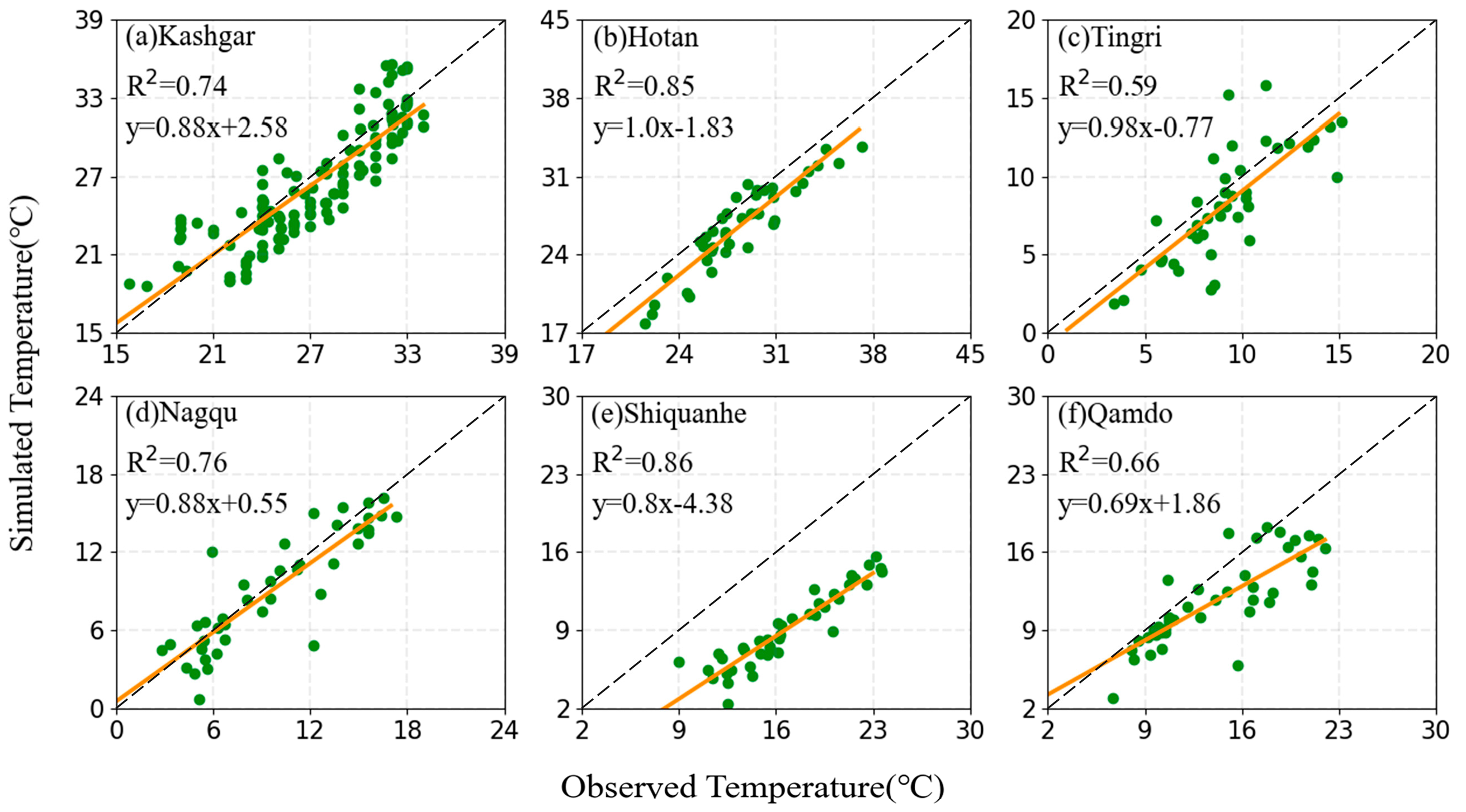 Remotesensing 17 01561 g004
