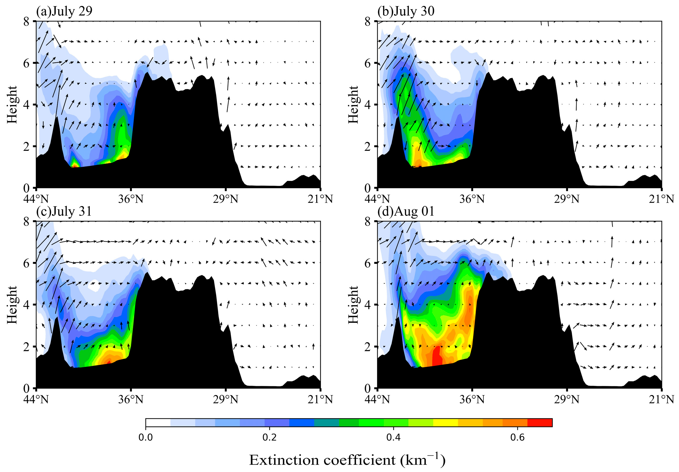 Remotesensing 17 01561 g008