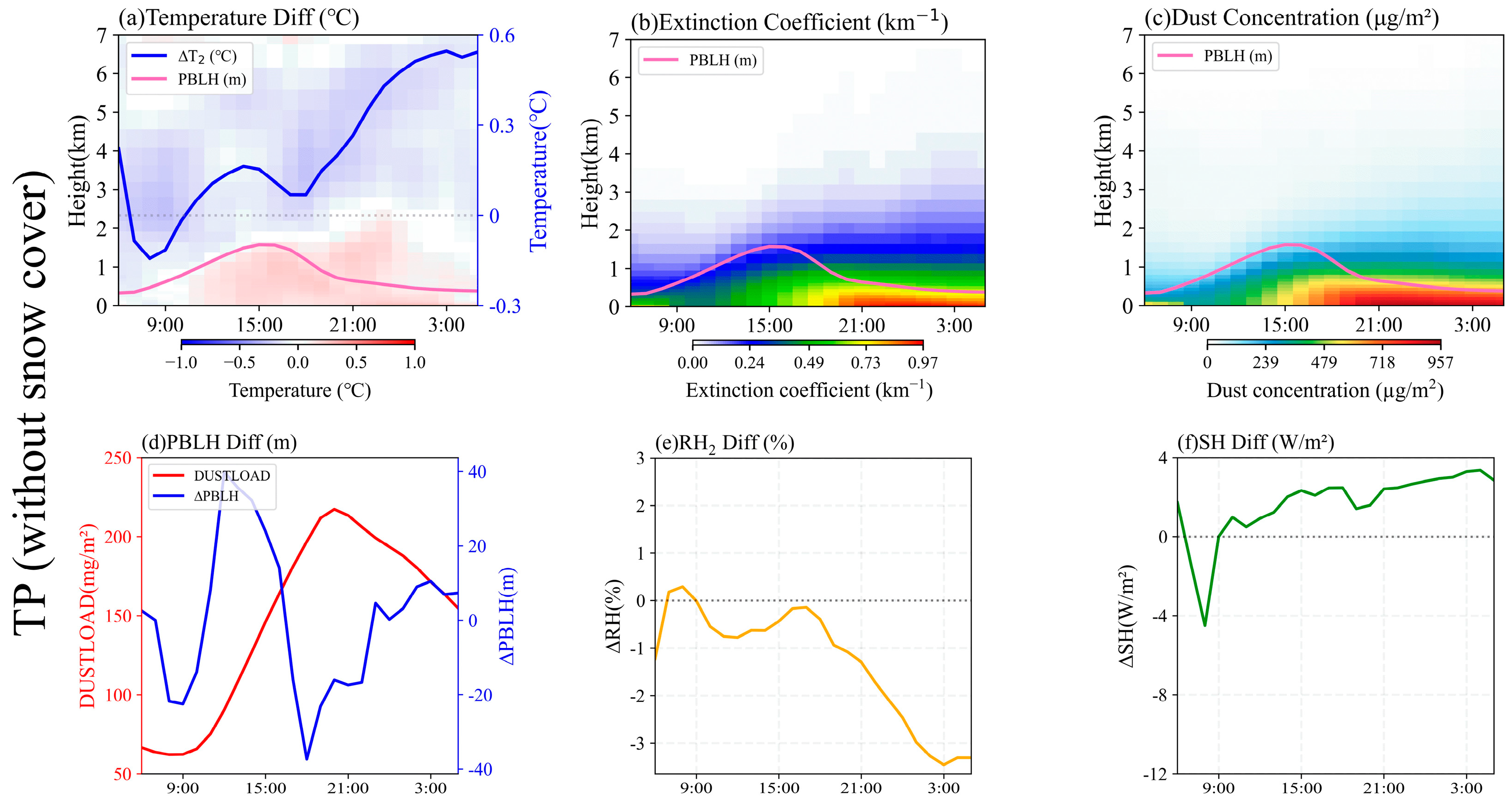 Remotesensing 17 01561 g013