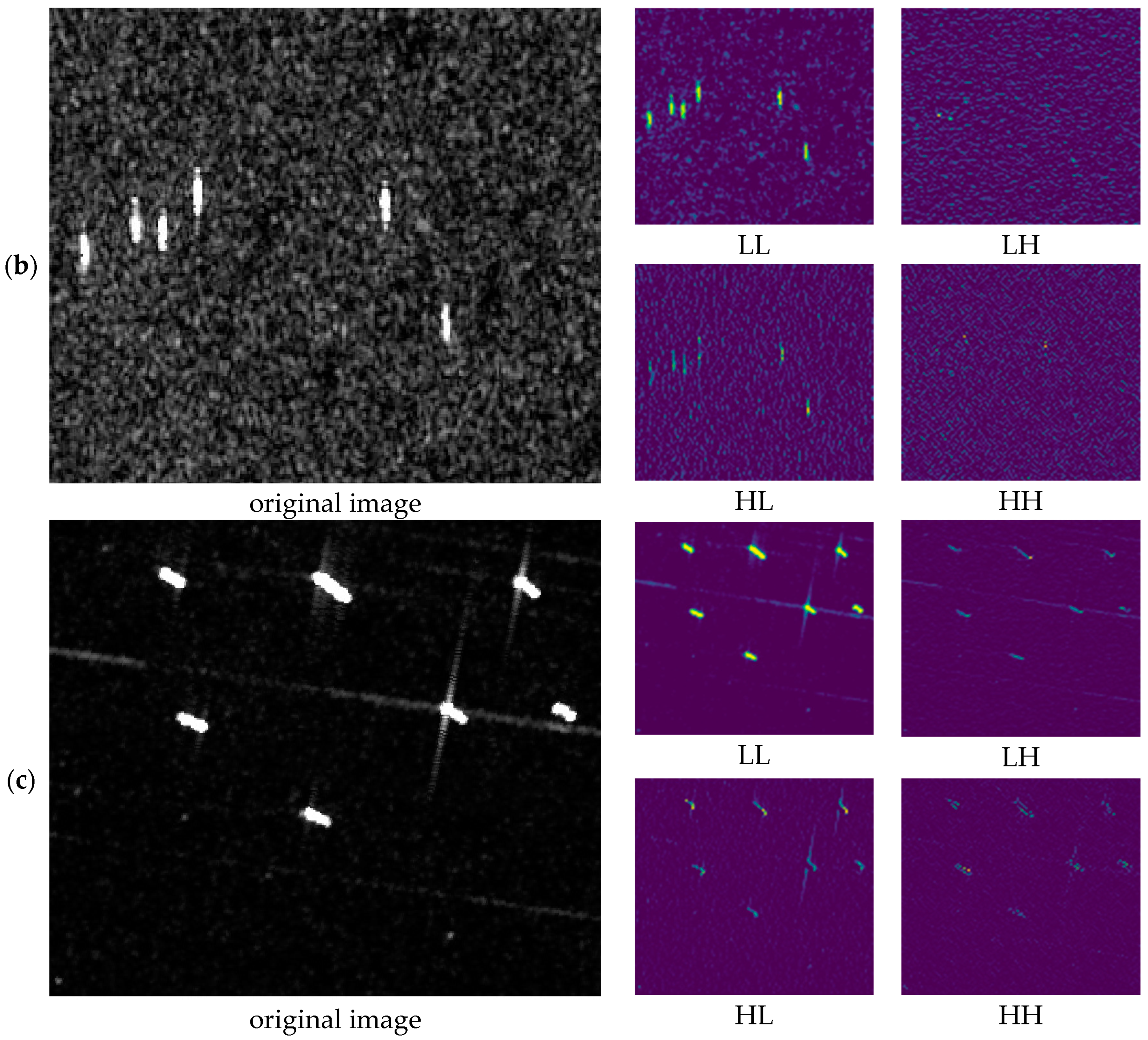 Remotesensing 17 01562 g005b