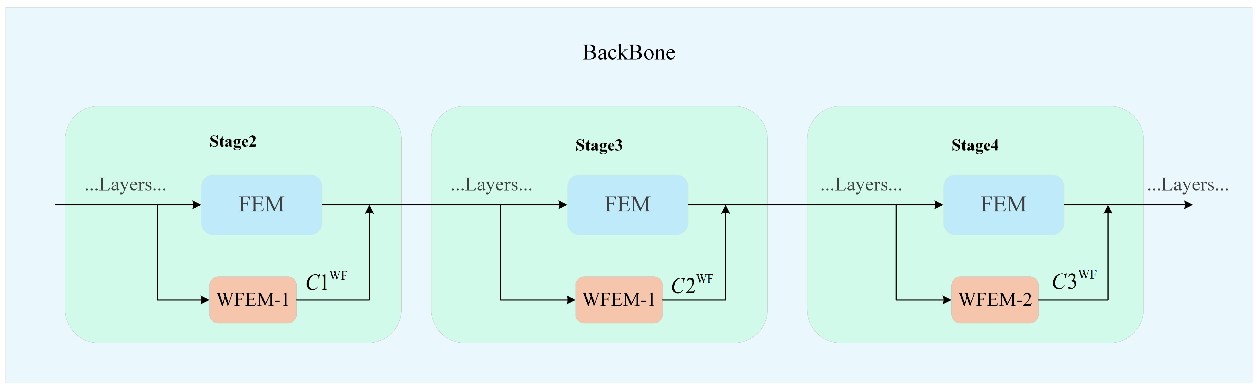 Remotesensing 17 01562 g007