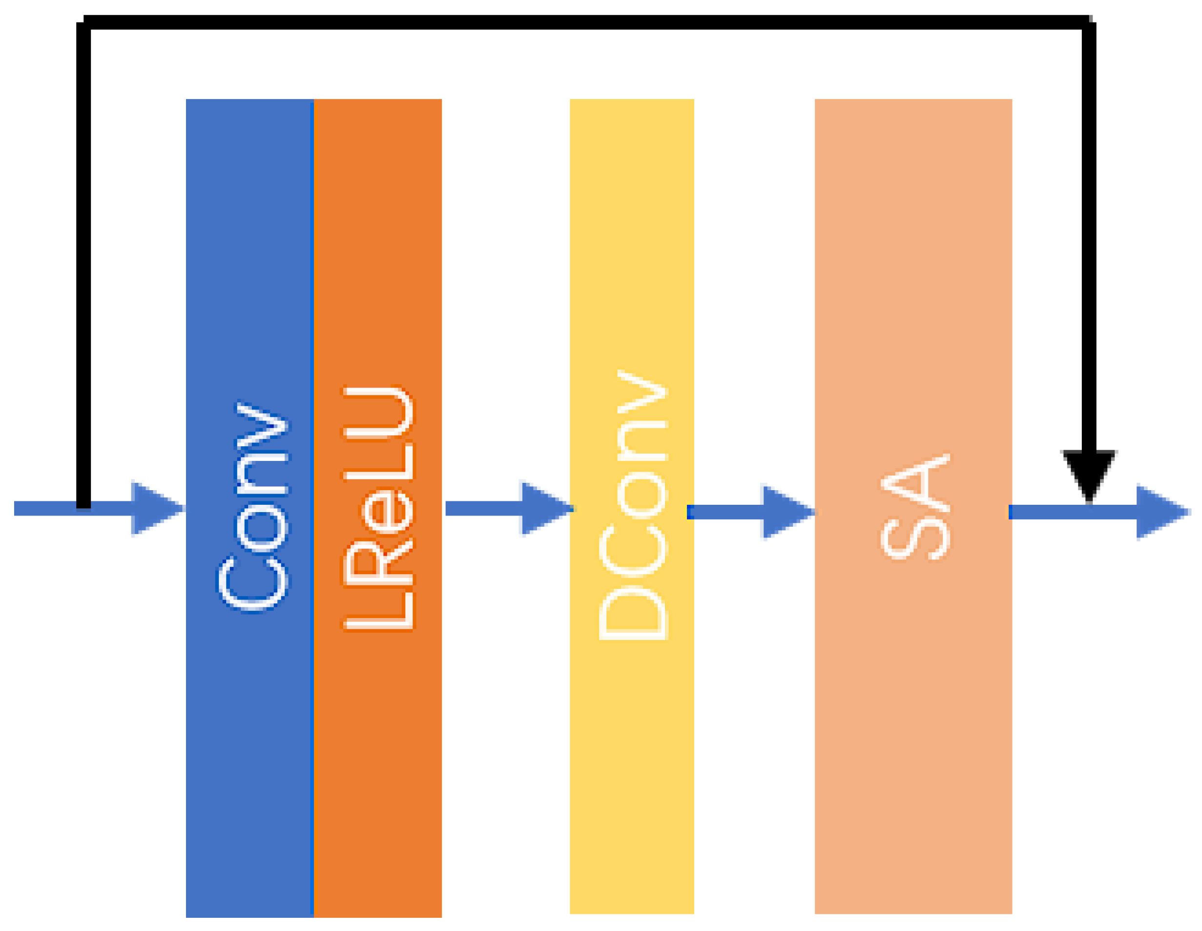 Remotesensing 17 01737 g004