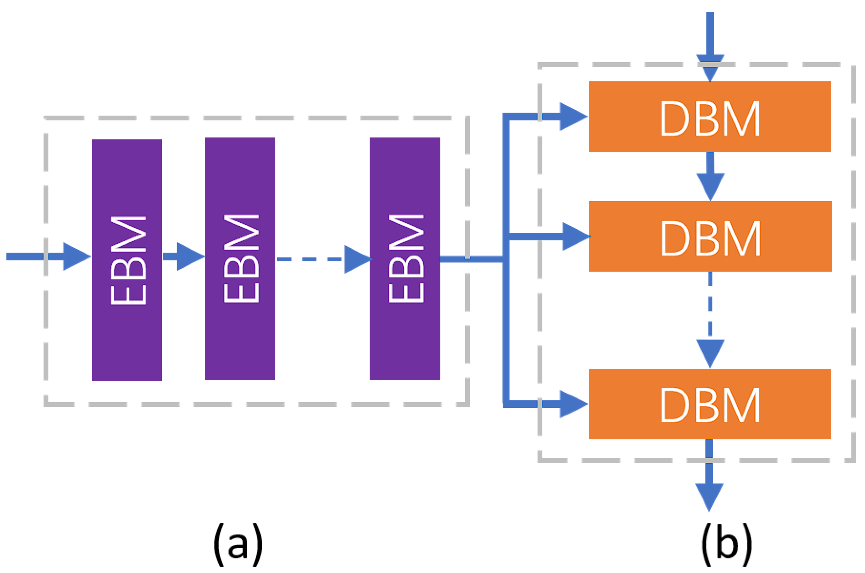 Remotesensing 17 01737 g005