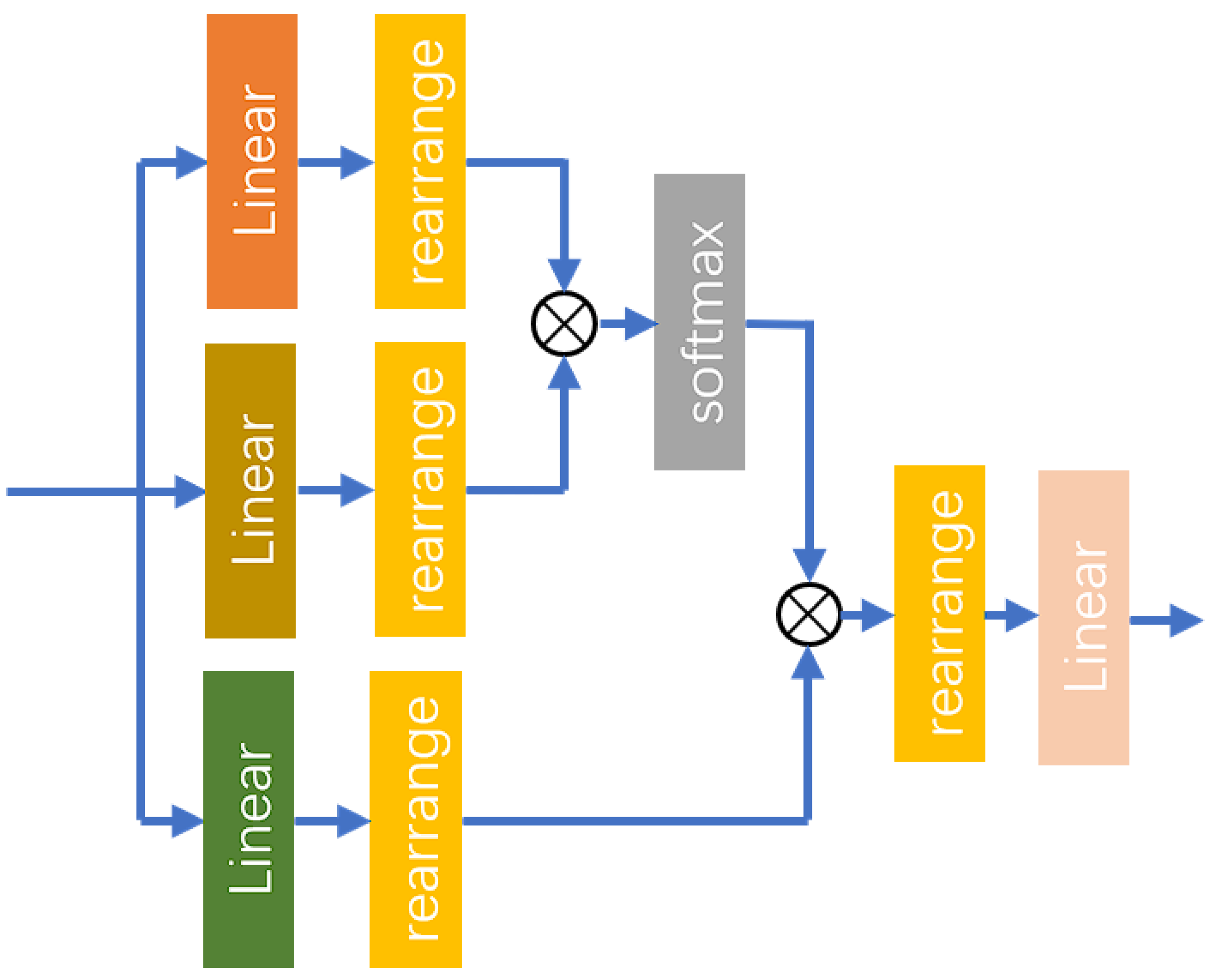 Remotesensing 17 01737 g007