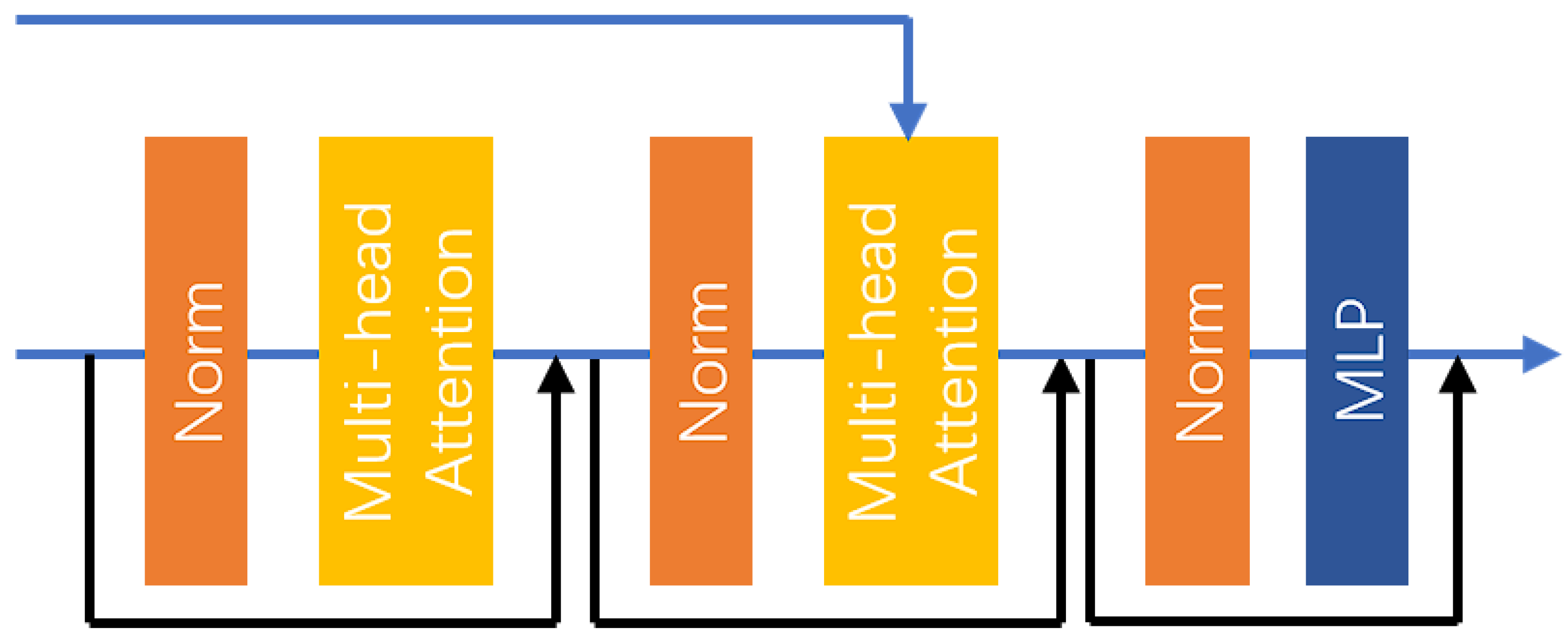 Remotesensing 17 01737 g008