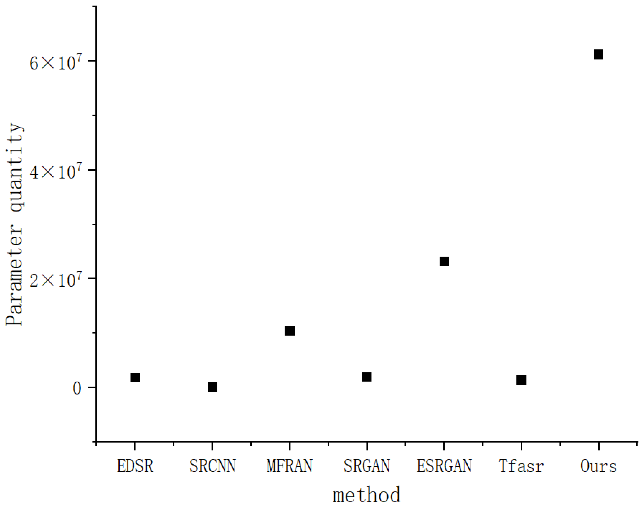Remotesensing 17 01737 g019