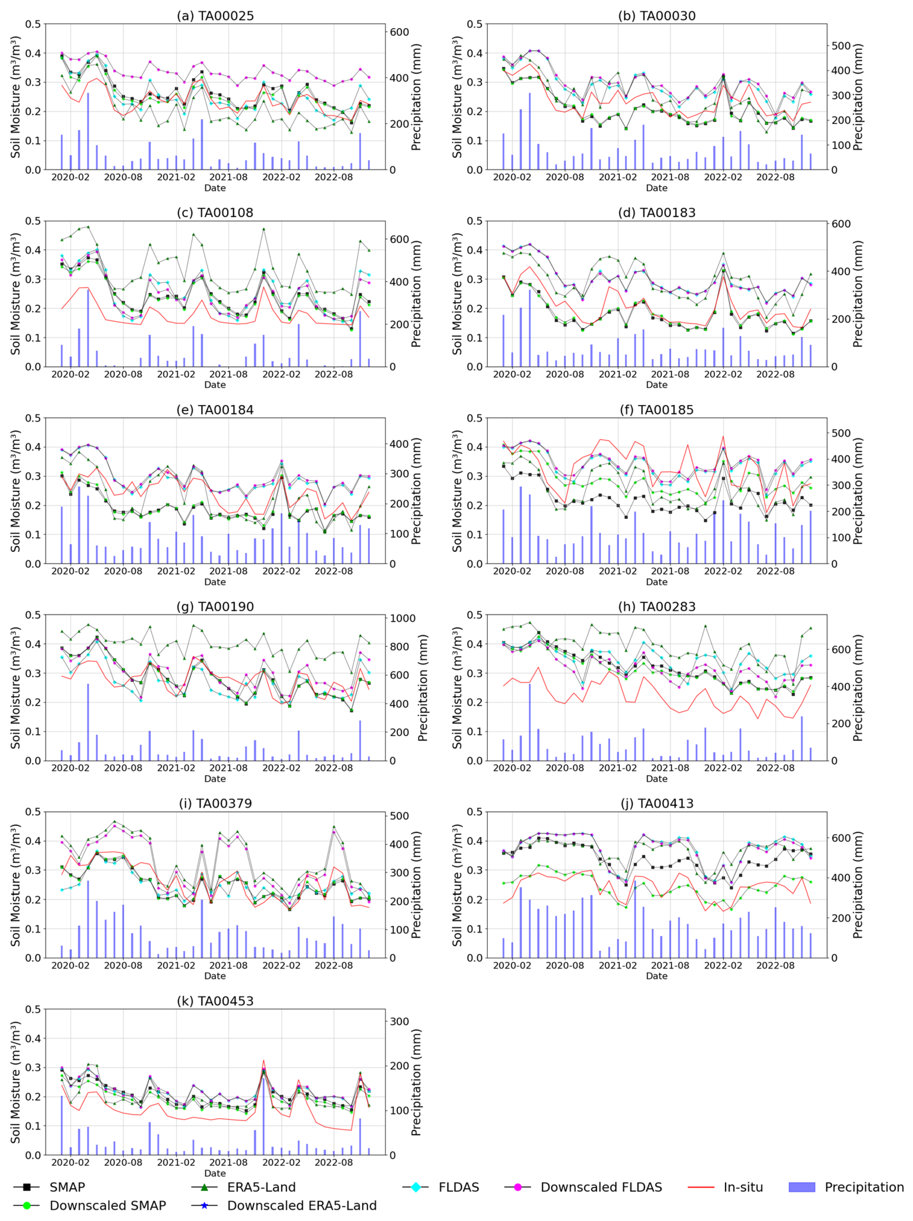 Remotesensing 17 01763 g010