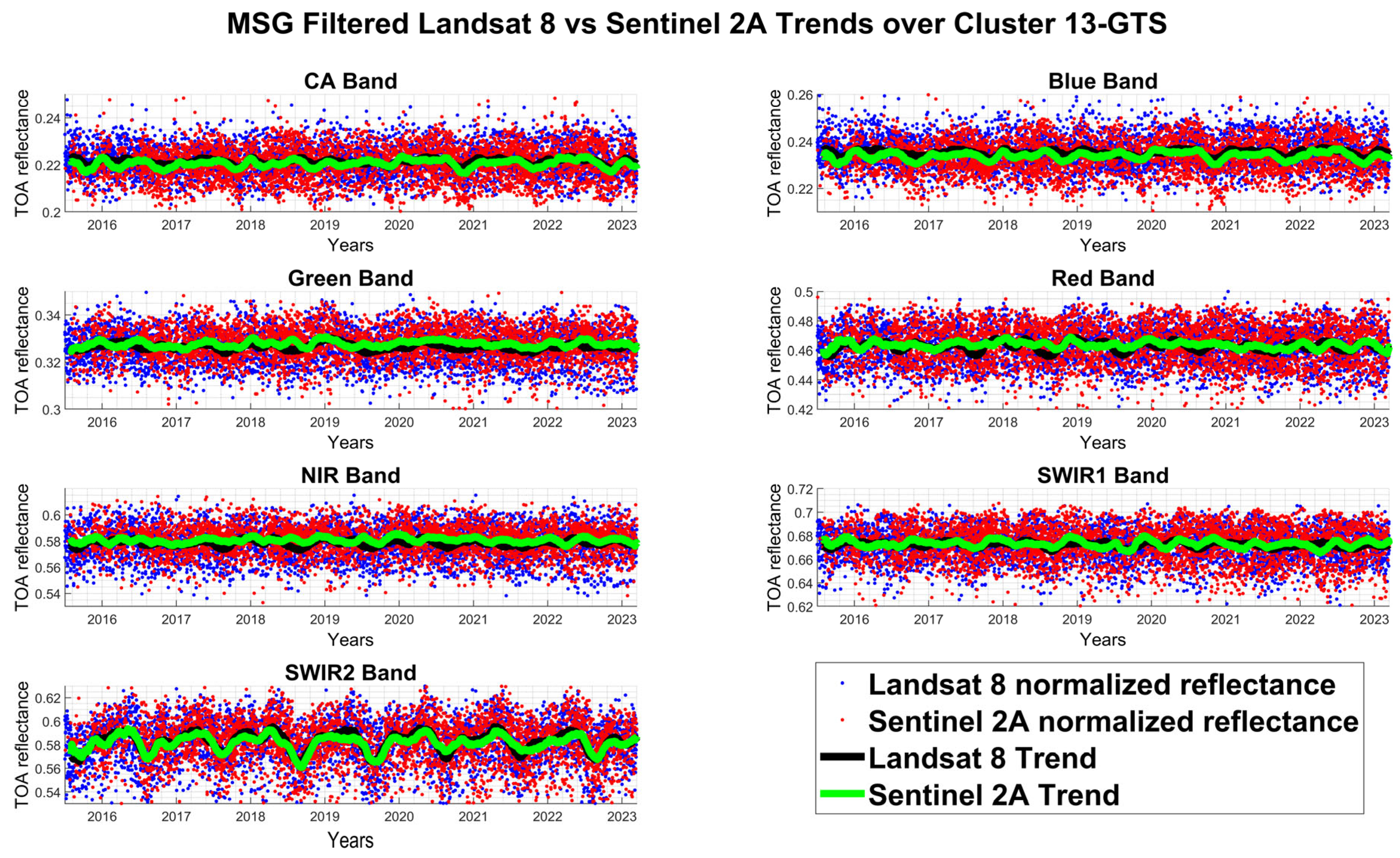 Remotesensing 17 01774 g025