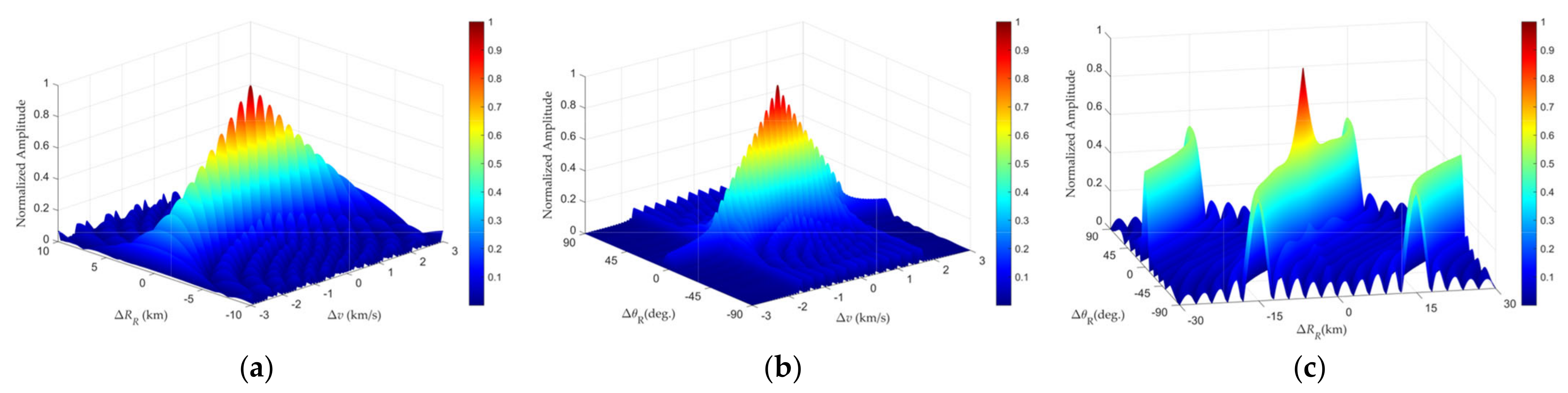 Remotesensing 17 01784 g015