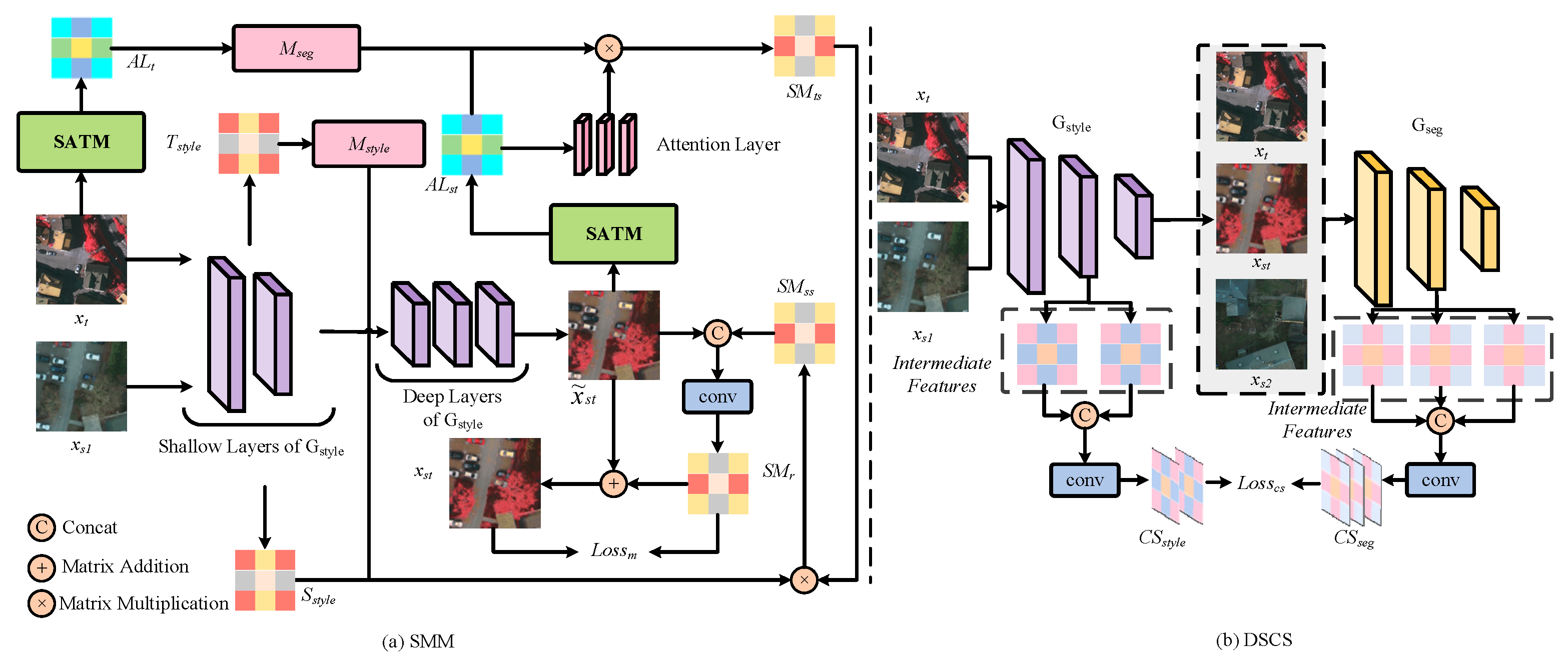 Remotesensing 17 01834 g004