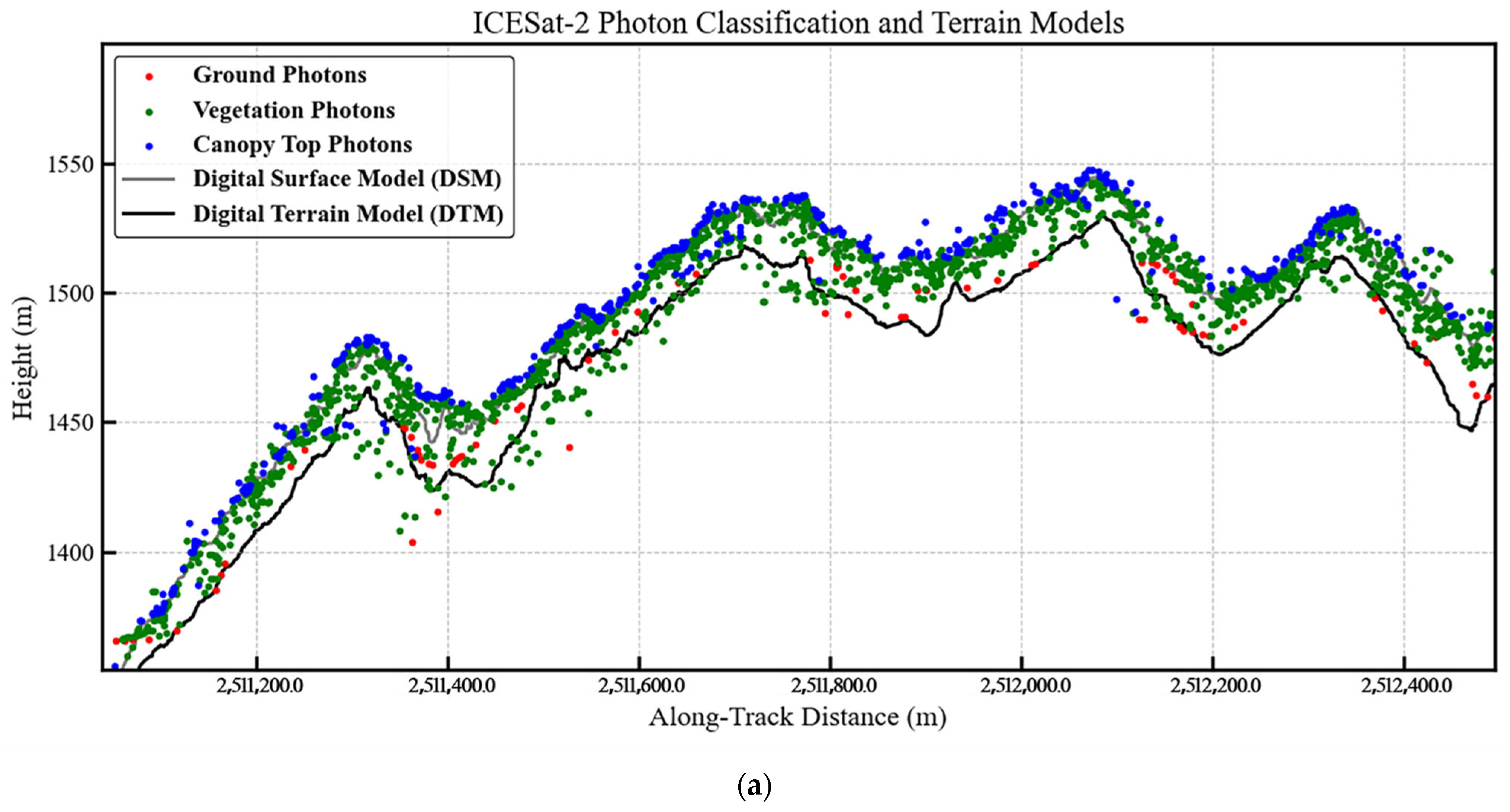 Remotesensing 17 01897 g004a