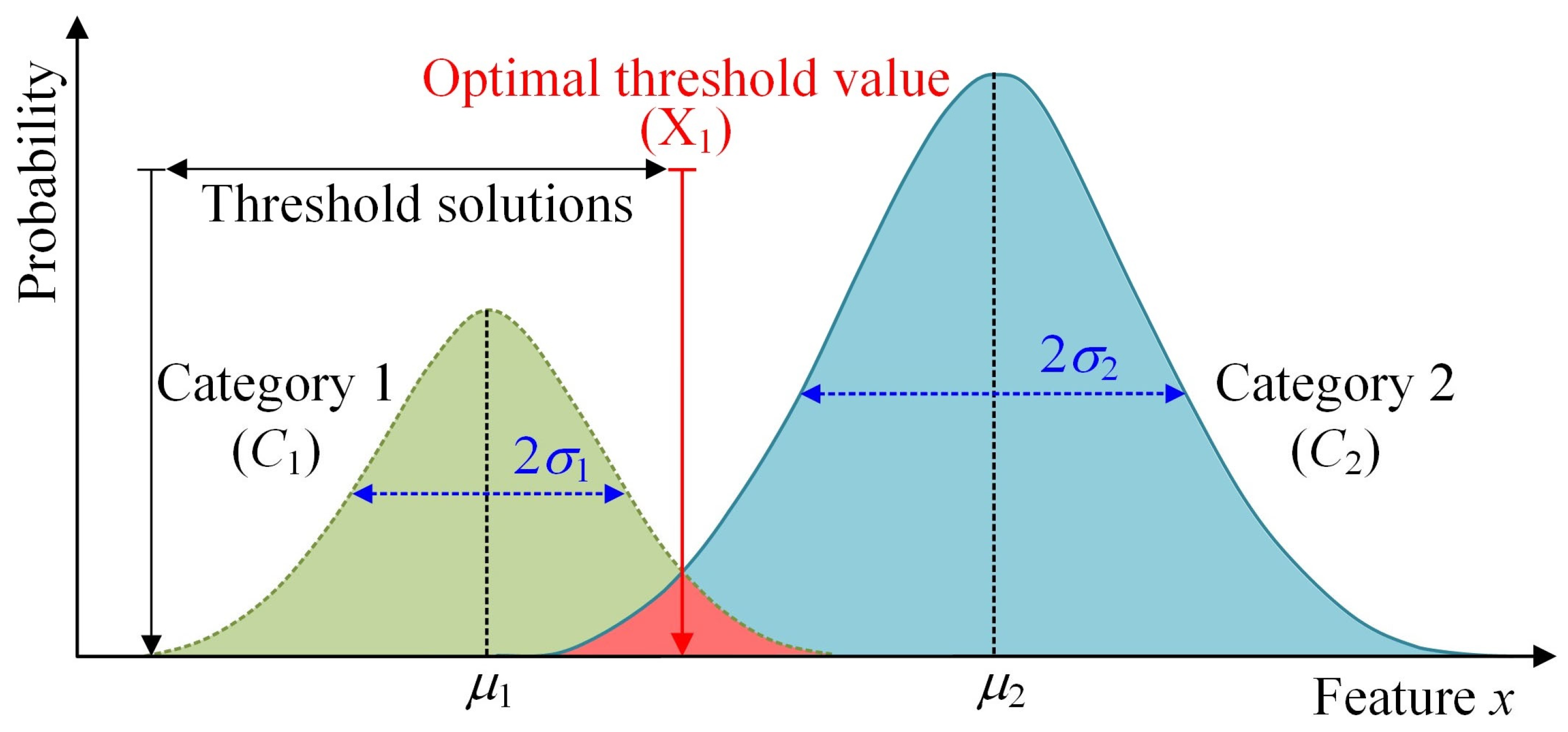 Remotesensing 17 01900 g003