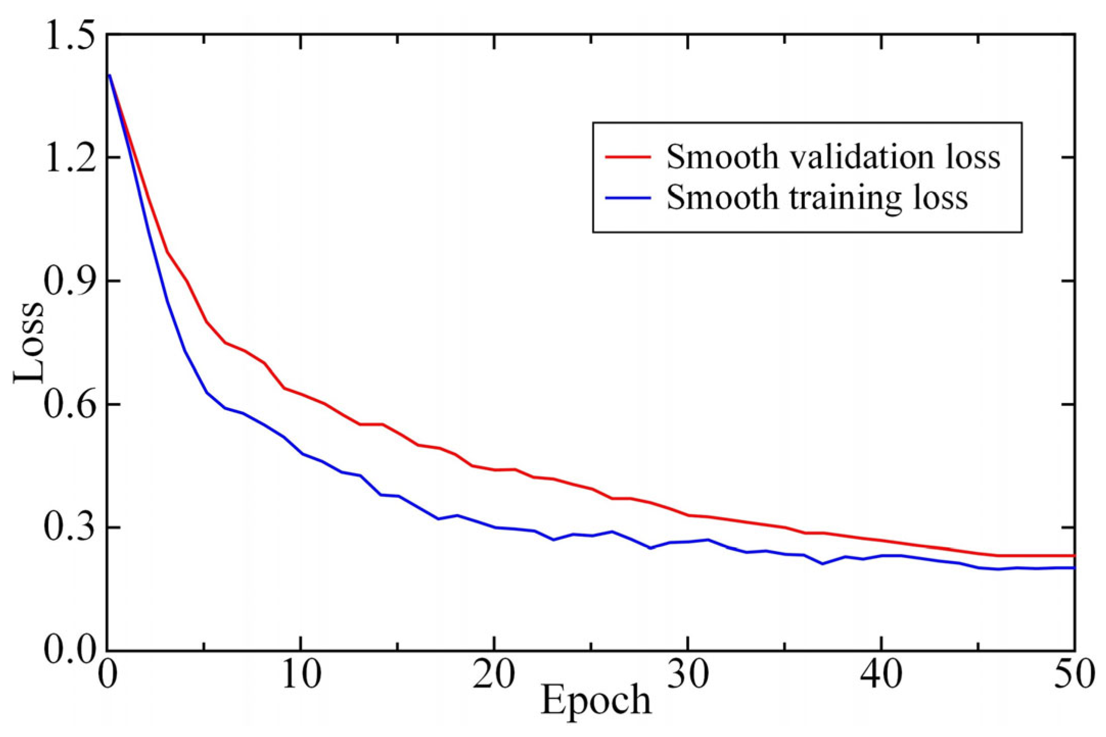 Remotesensing 17 01900 g011