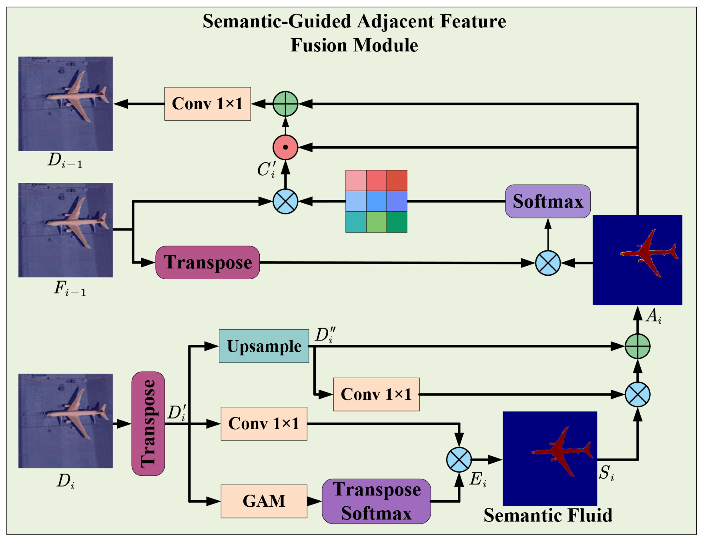 Remotesensing 17 01902 g005