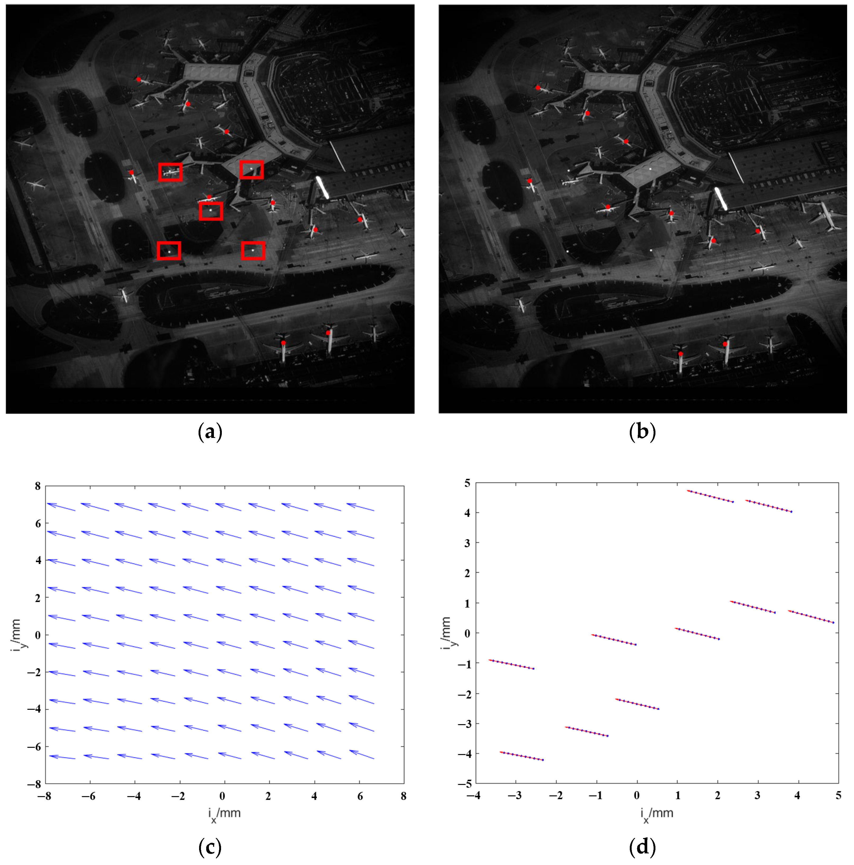 Remotesensing 17 02021 g012 Remotesensing 17 02021 g012