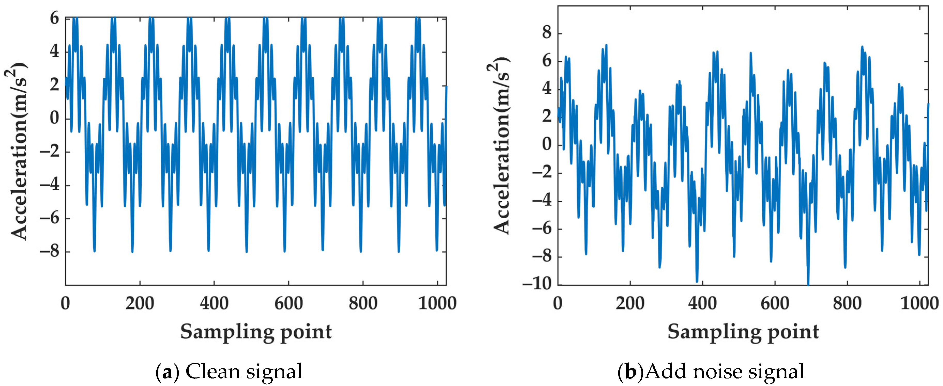 Remotesensing 17 02057 g002